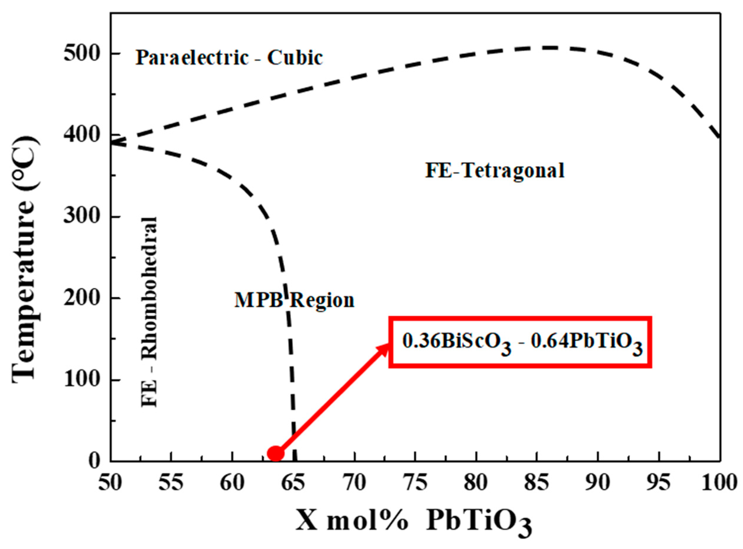 Sensors 20 01958 g001