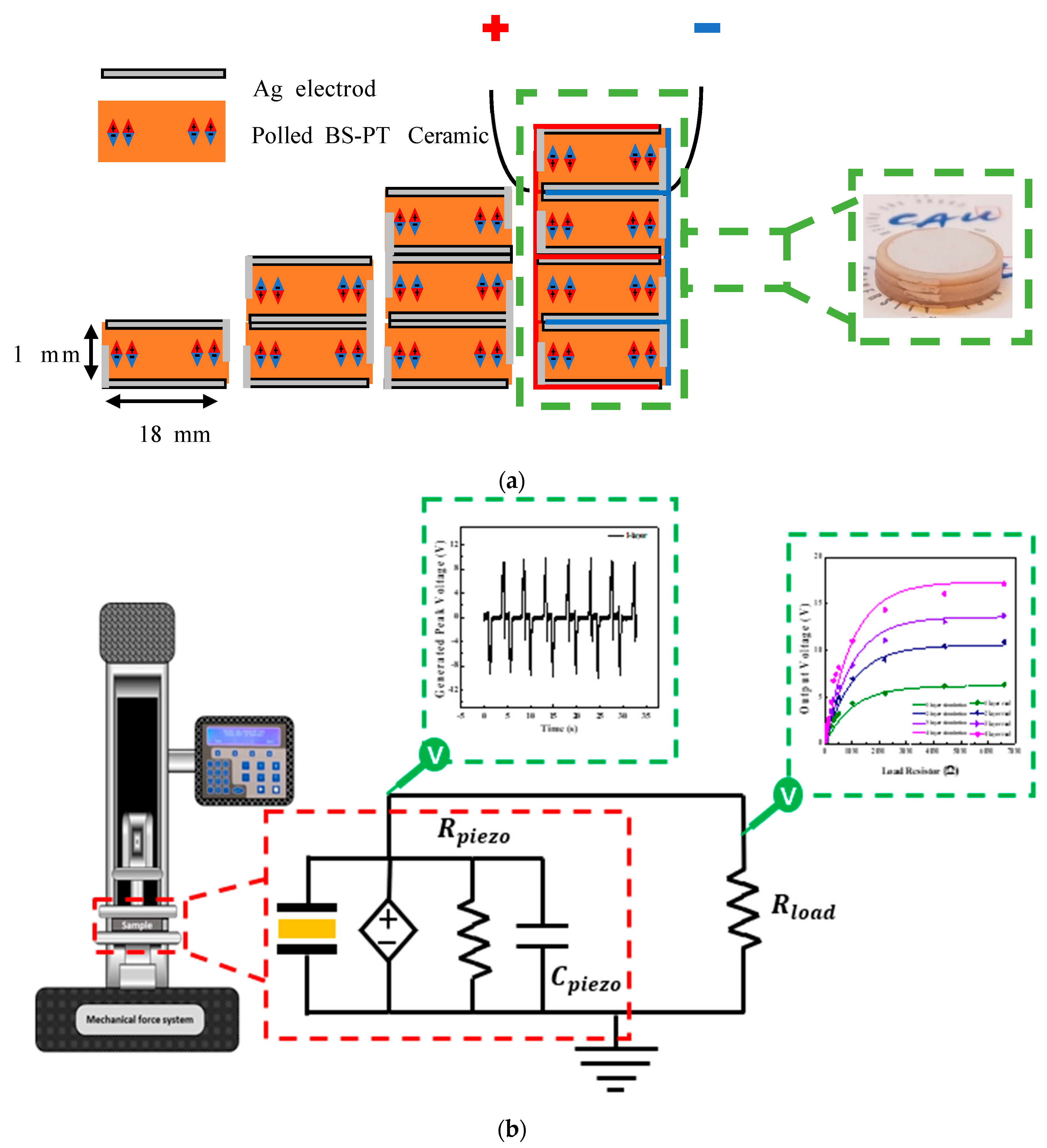 Sensors 20 01958 g005