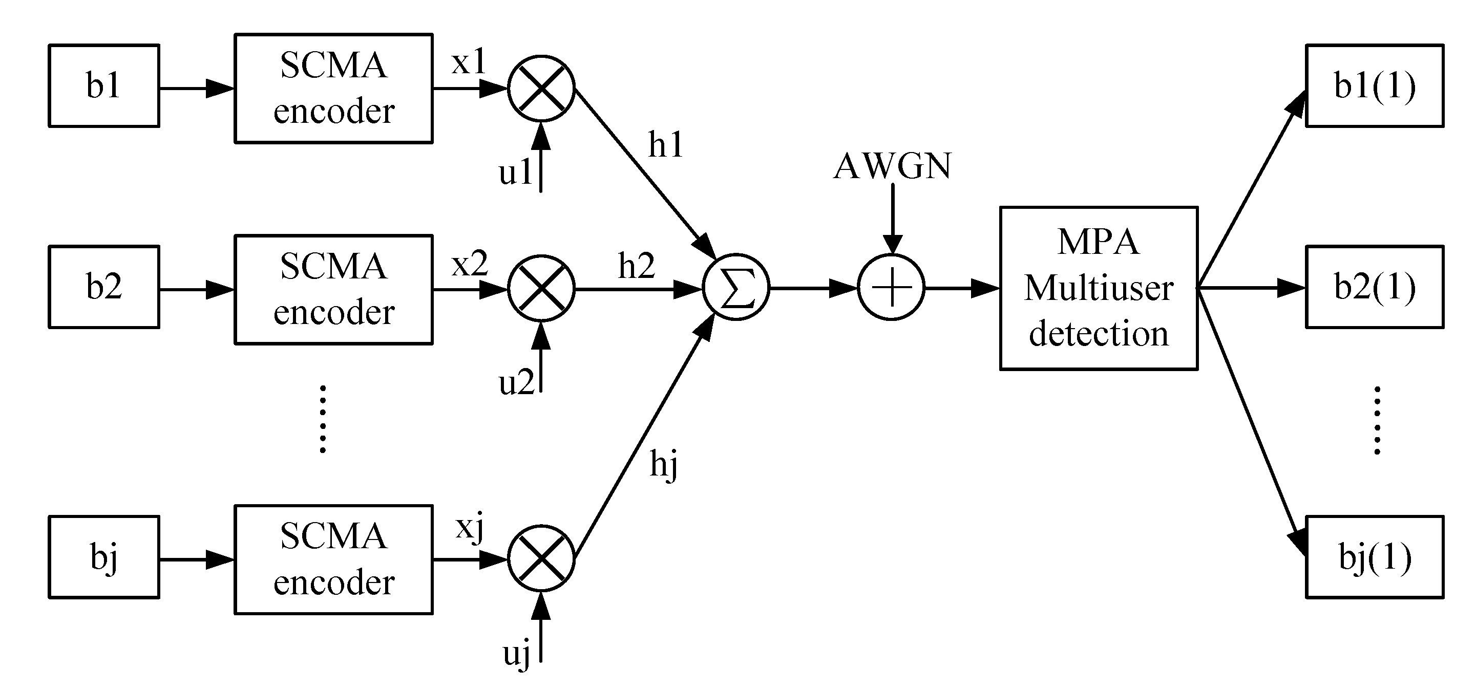 Sensors 20 01960 g001