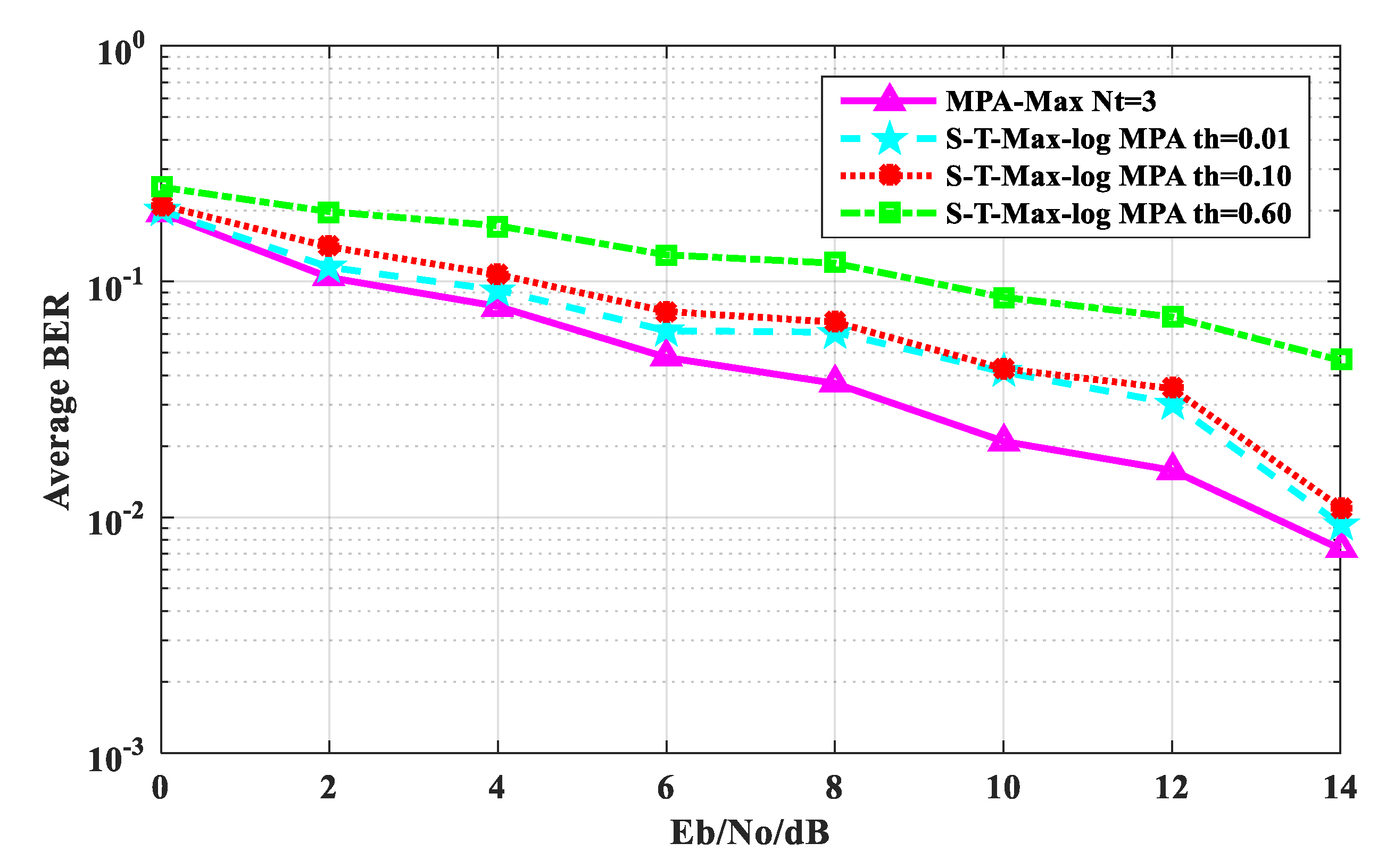 Sensors 20 01960 g004