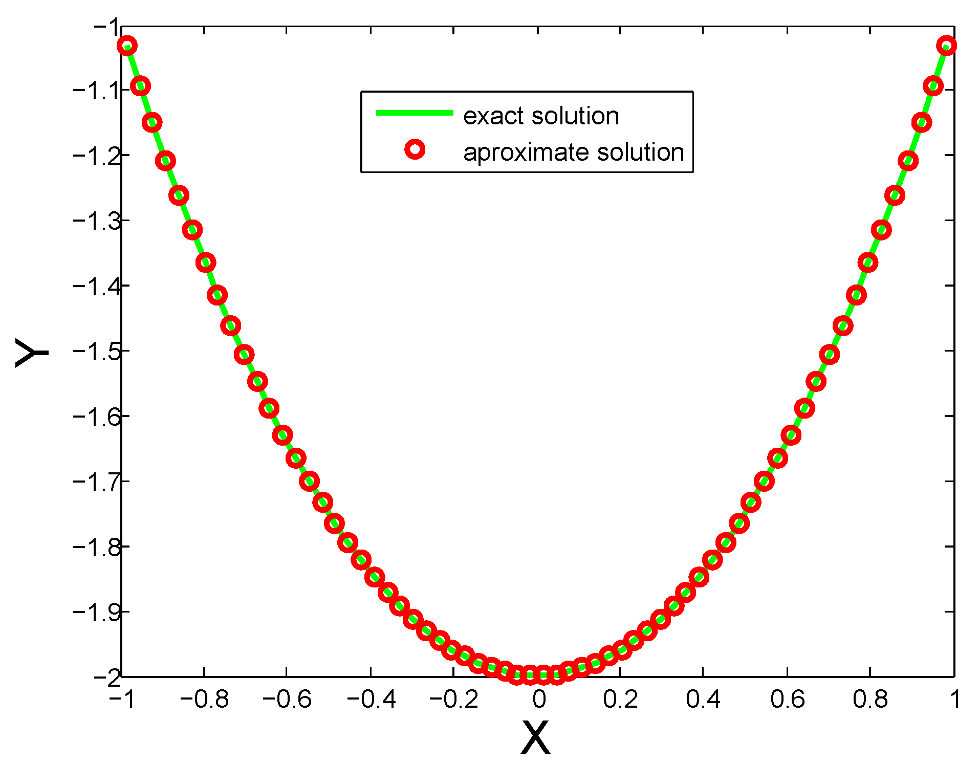 Sensors 20 01962 g003