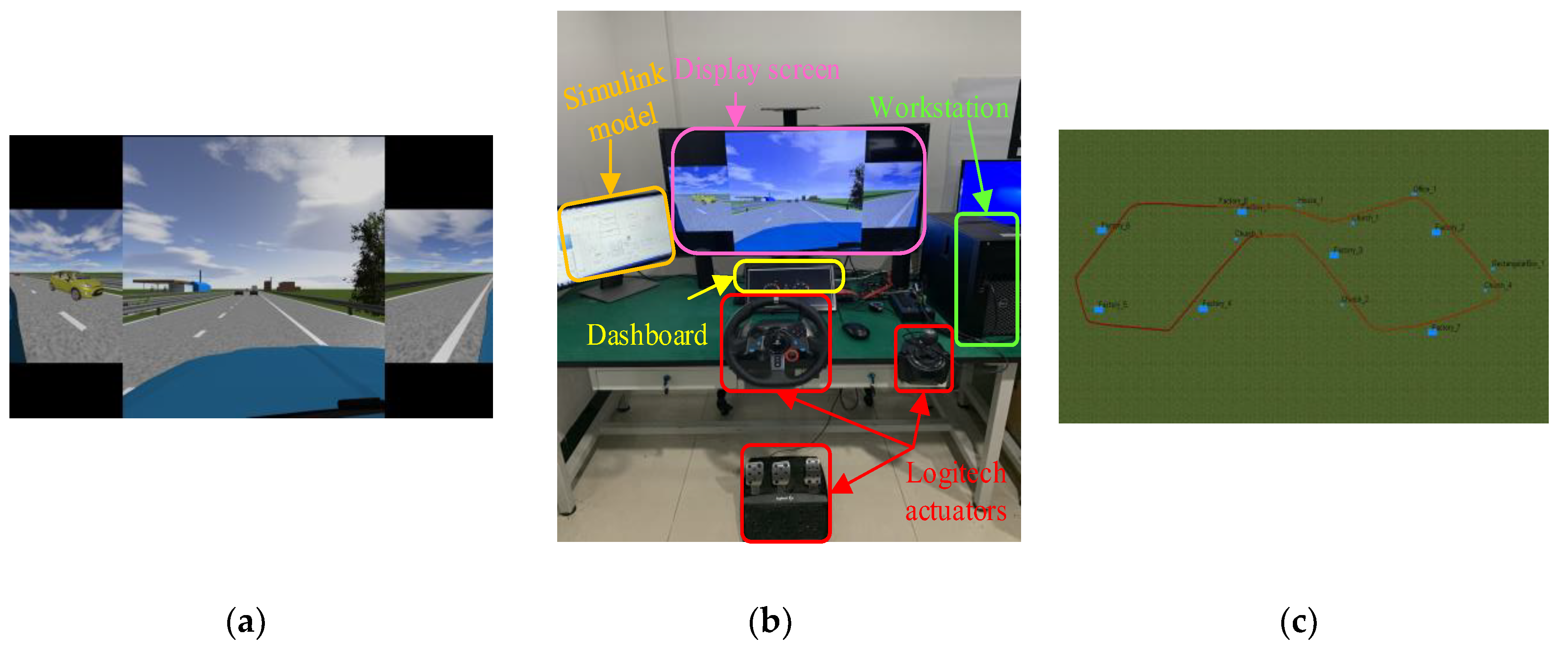 Sensors 20 01968 g002 Sensors 20 01968 g002
