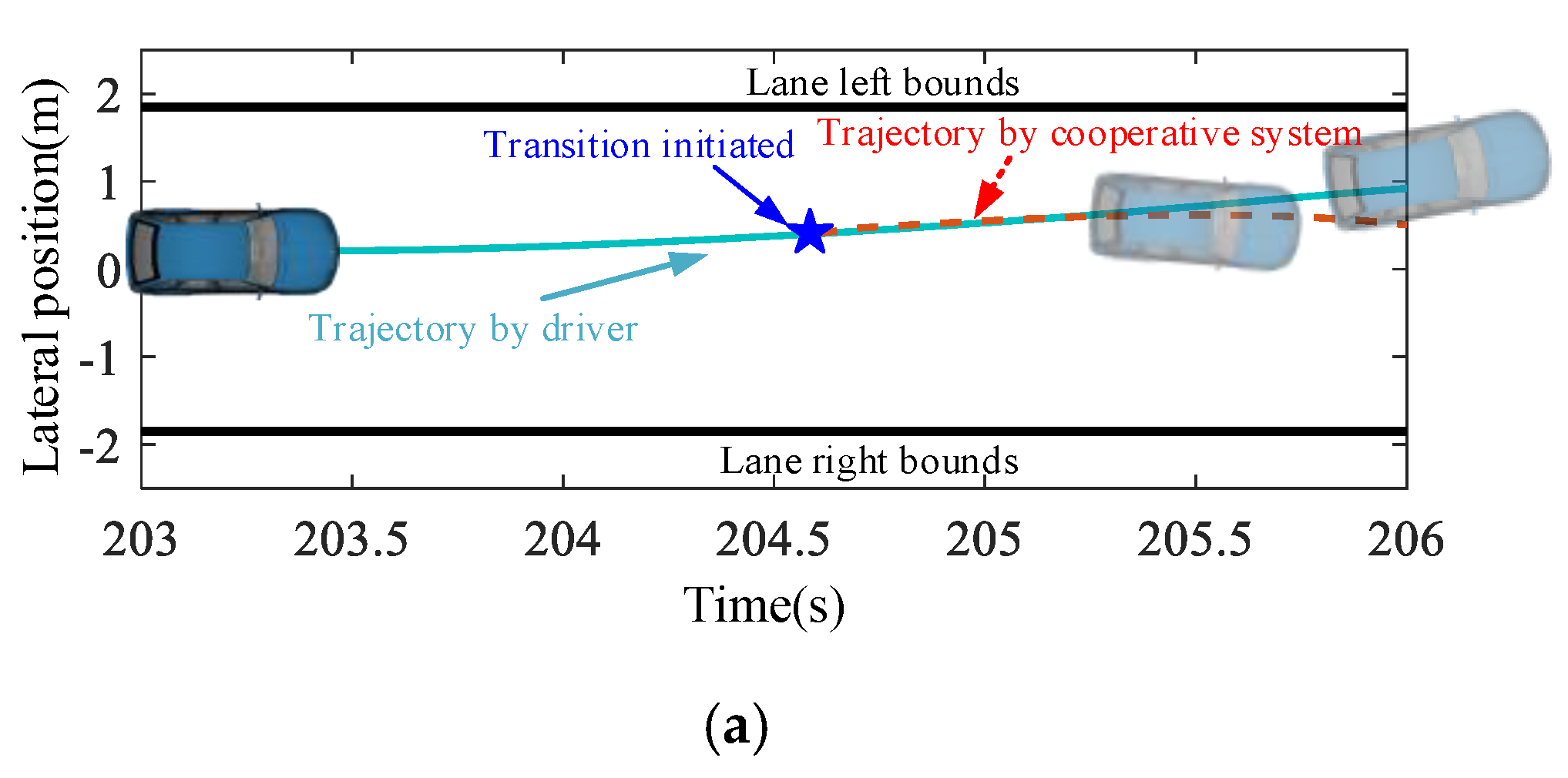 Sensors 20 01968 g008a Sensors 20 01968 g008a