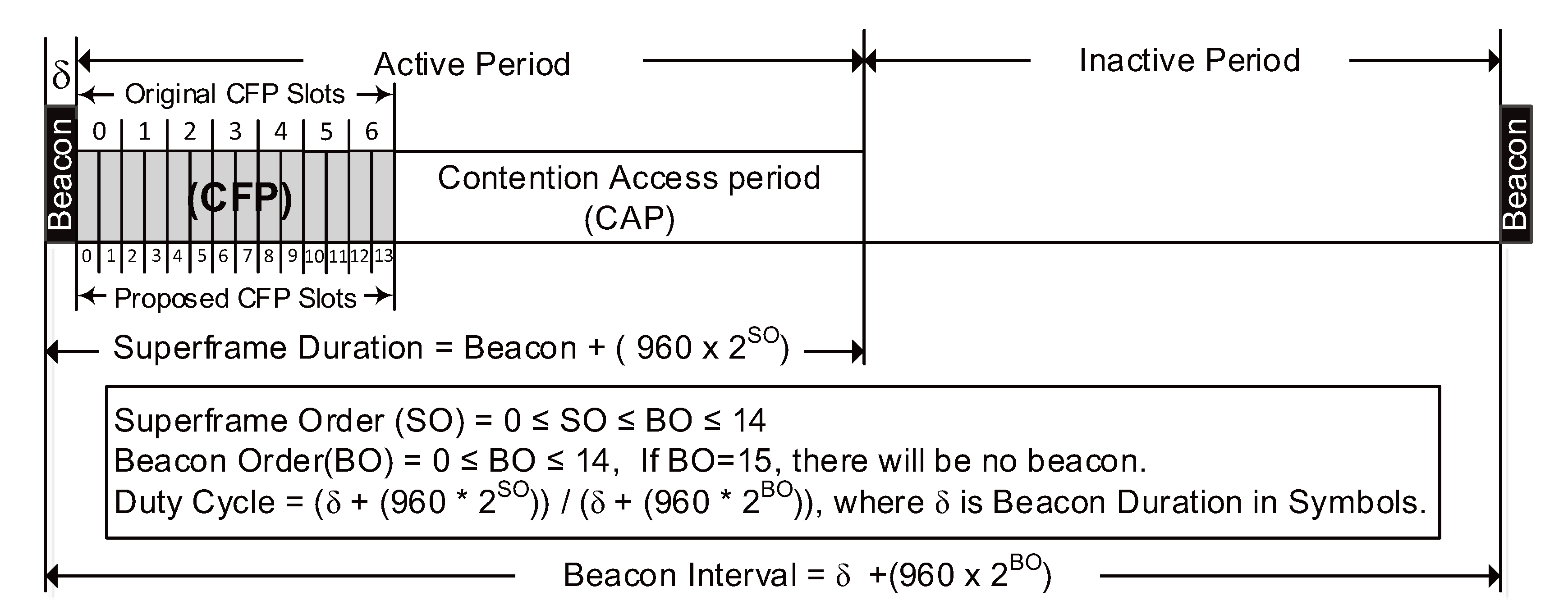 Sensors 20 01971 g002