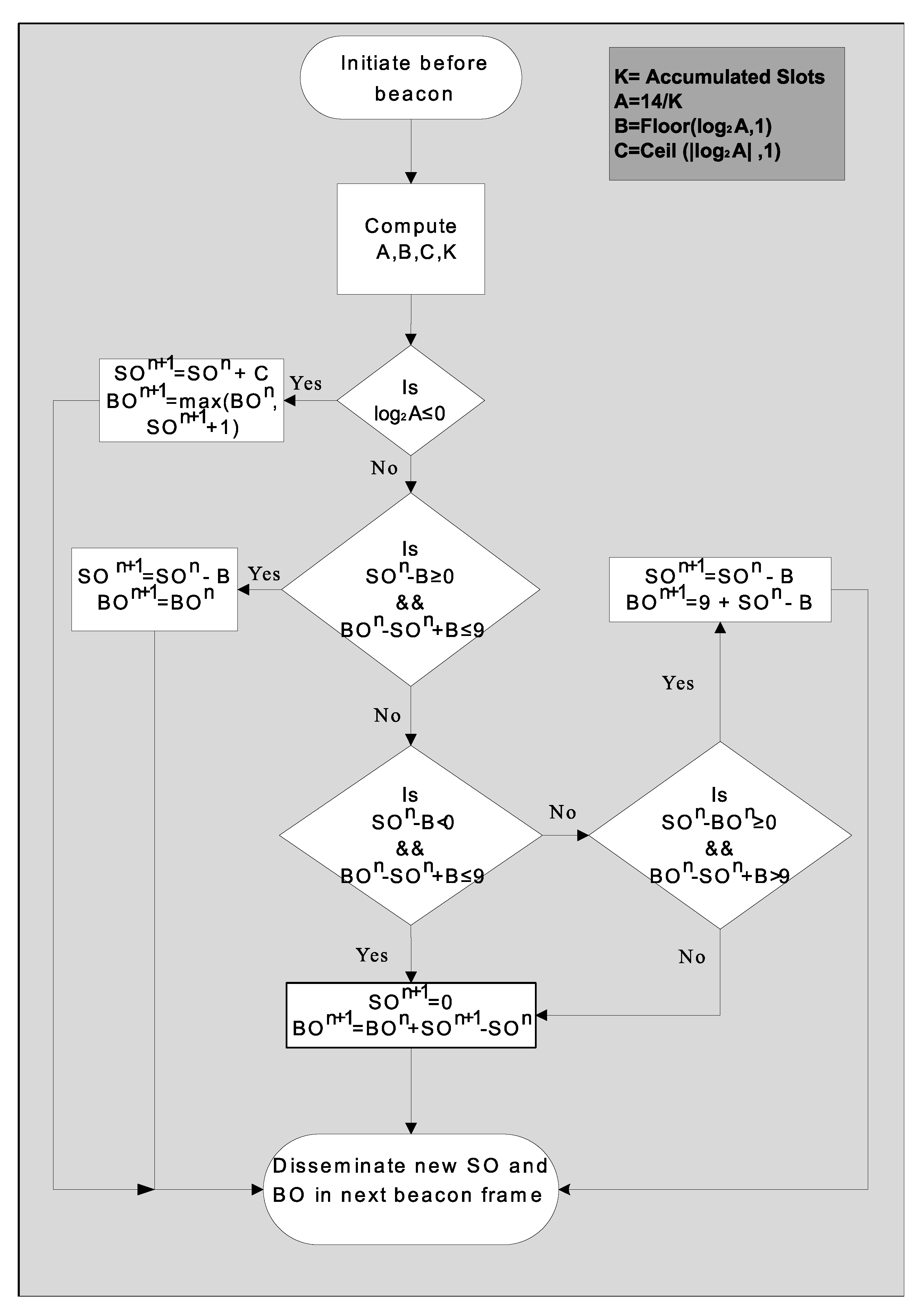 Sensors 20 01971 g004