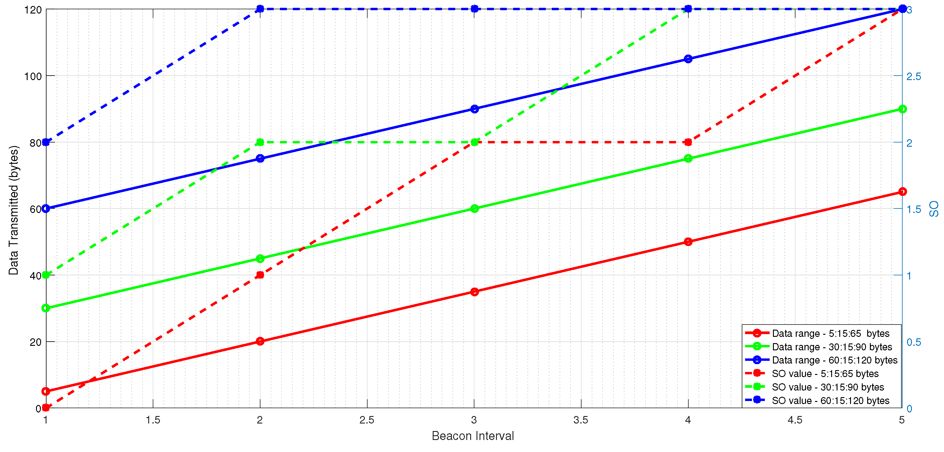 Sensors 20 01971 g005
