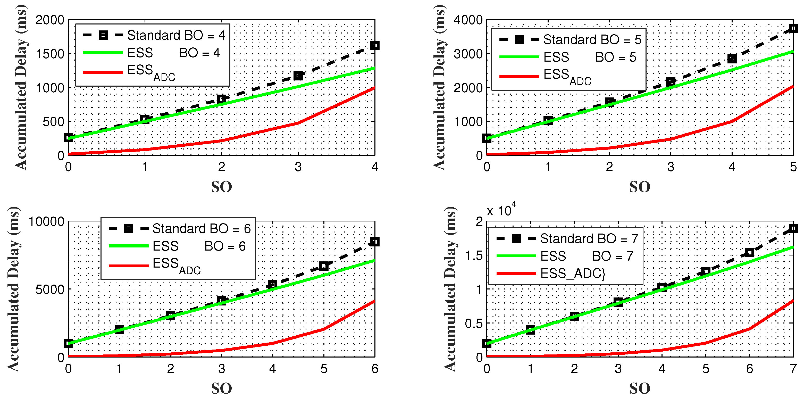 Sensors 20 01971 g006