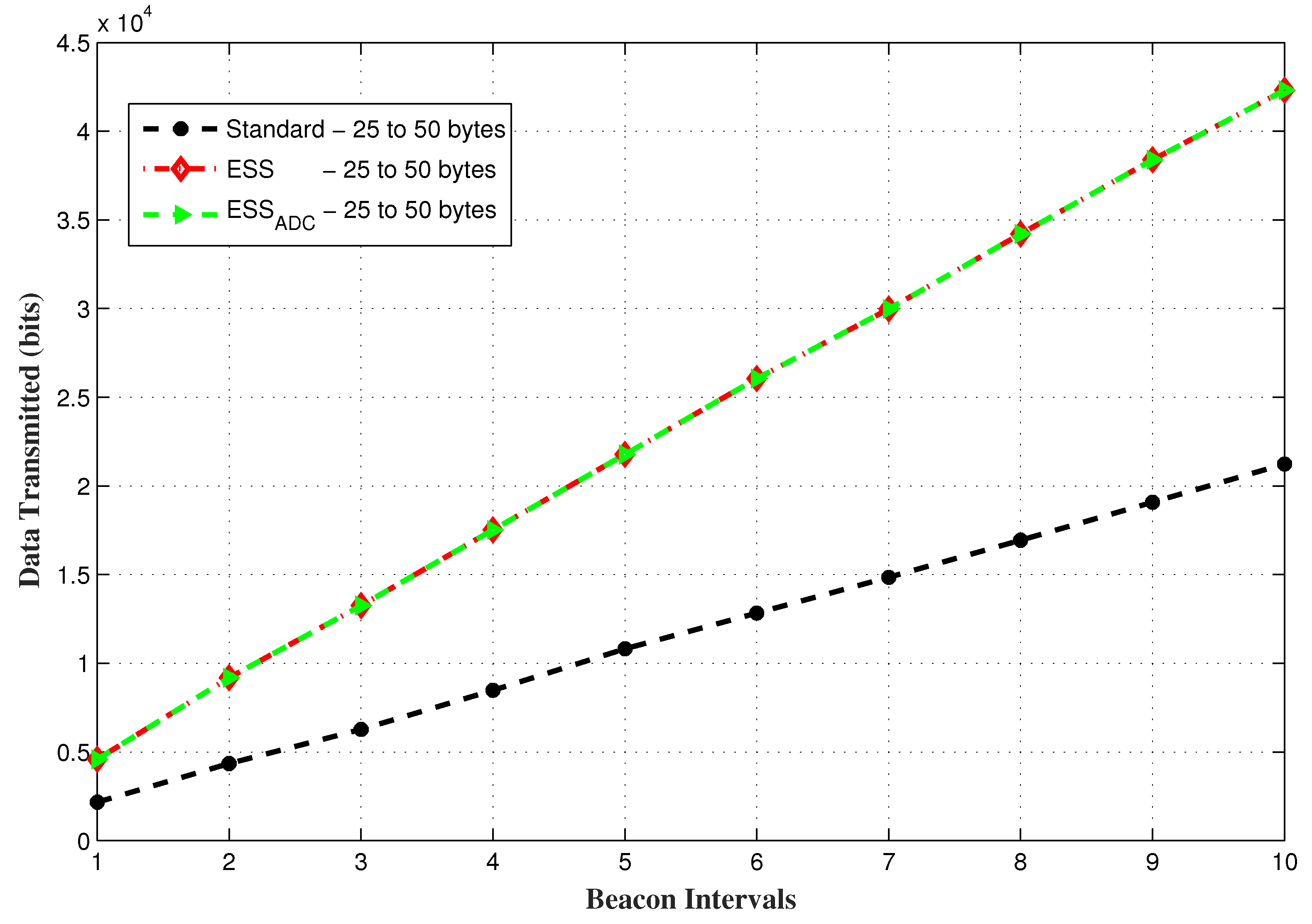 Sensors 20 01971 g010