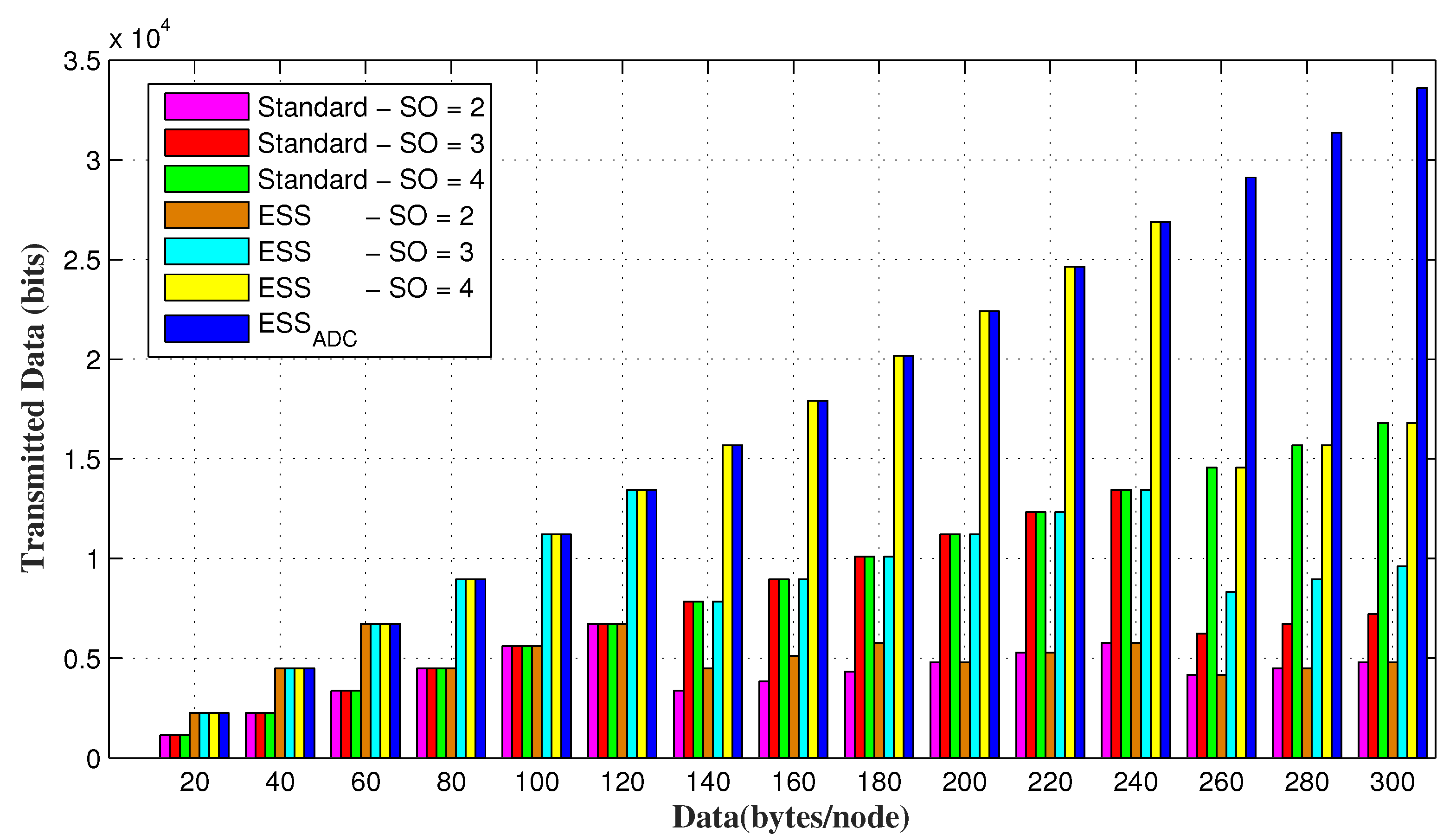 Sensors 20 01971 g011
