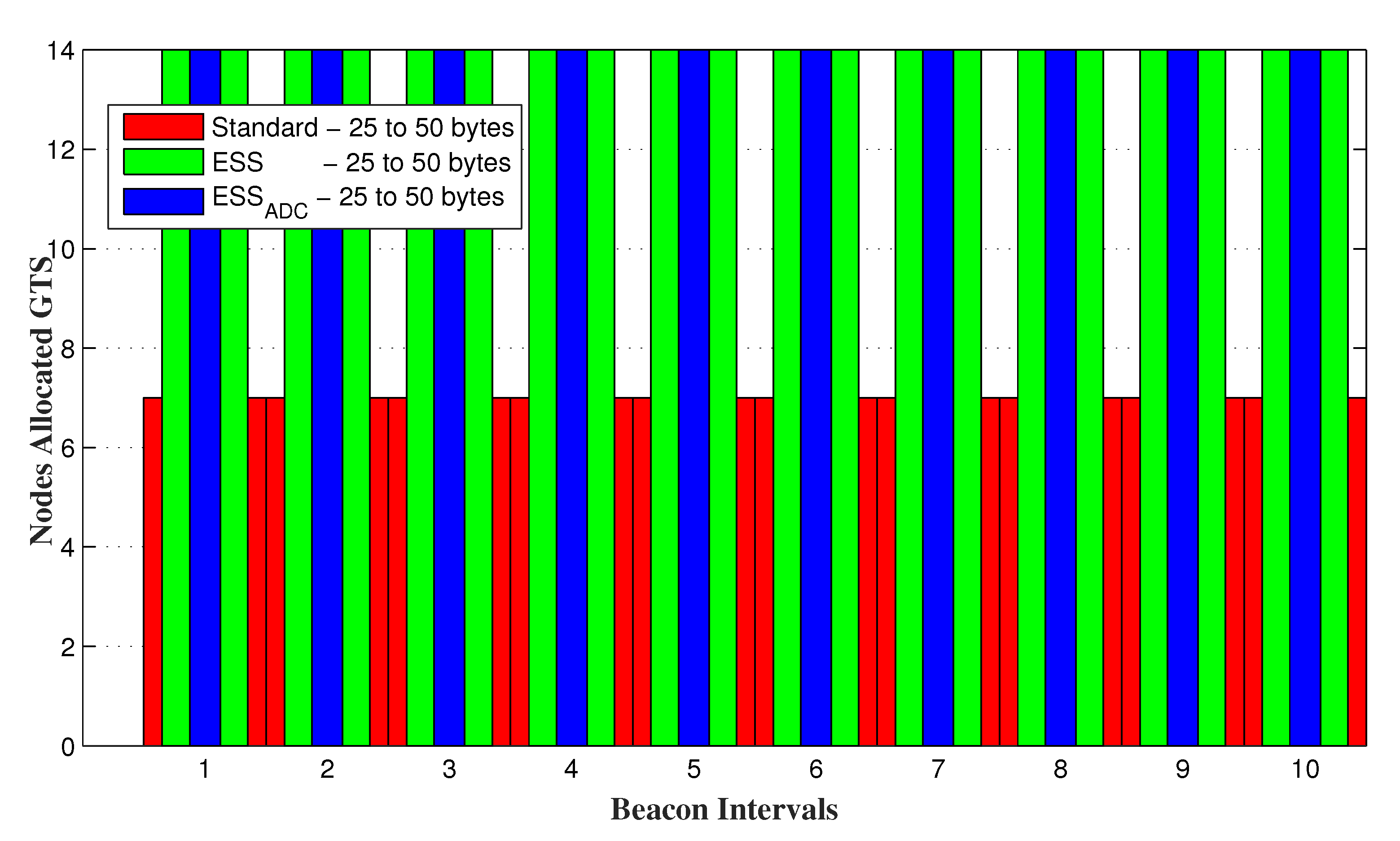 Sensors 20 01971 g013