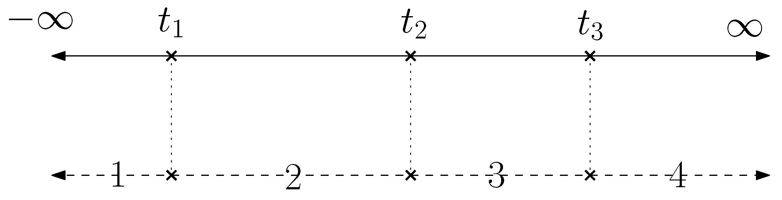 Sensors 20 01979 g002 Sensors 20 01979 g002
