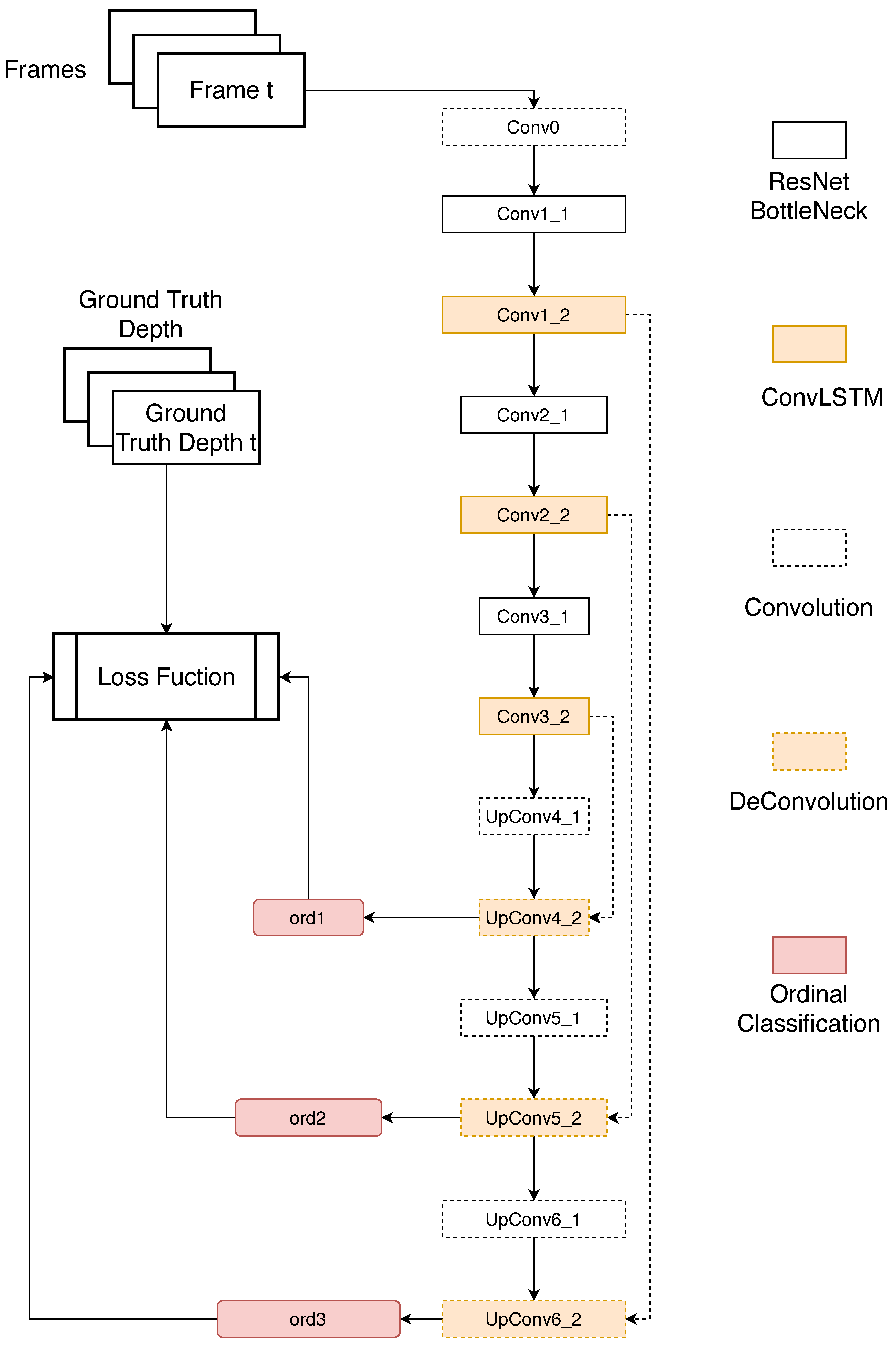 Sensors 20 01979 g003 Sensors 20 01979 g003