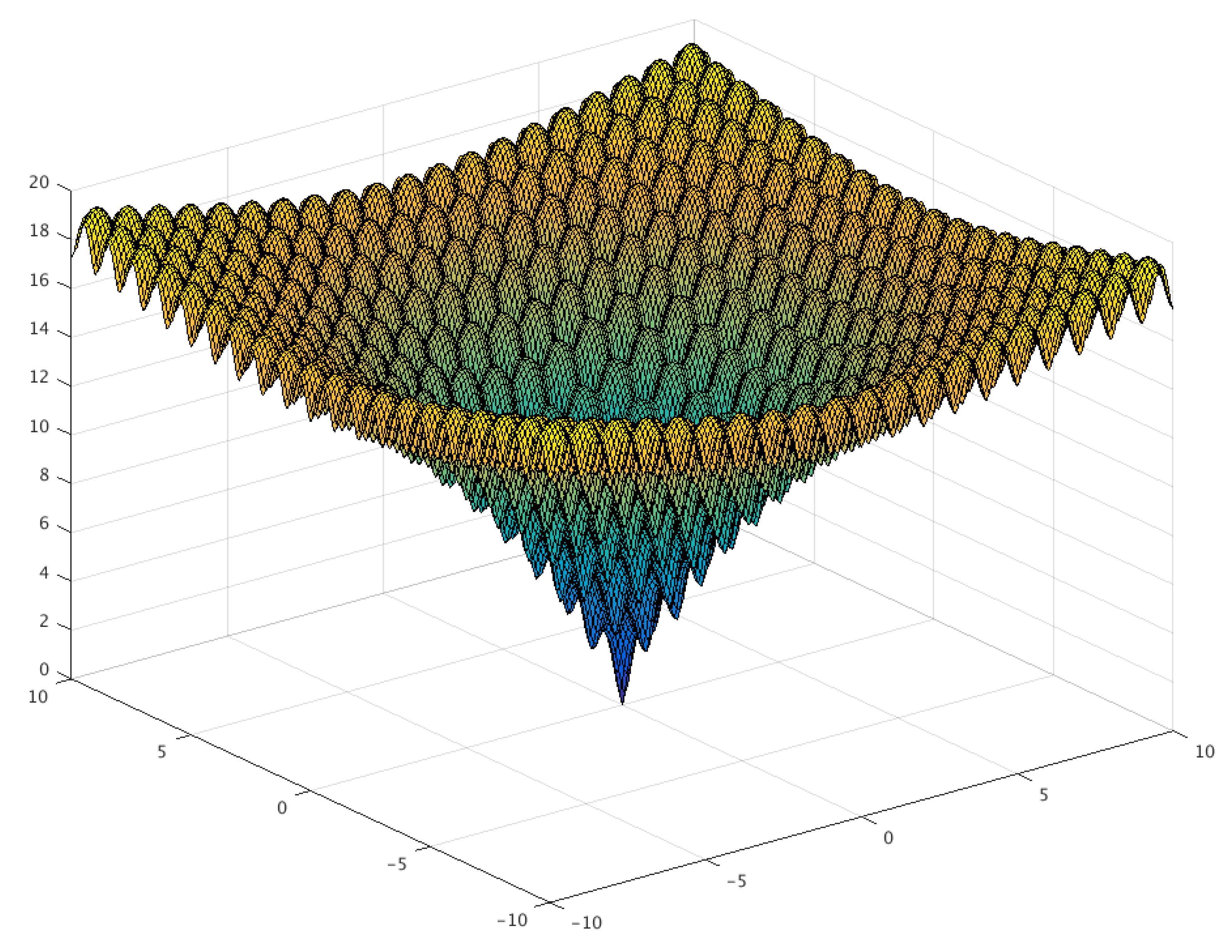 Sensors 20 01980 g008
