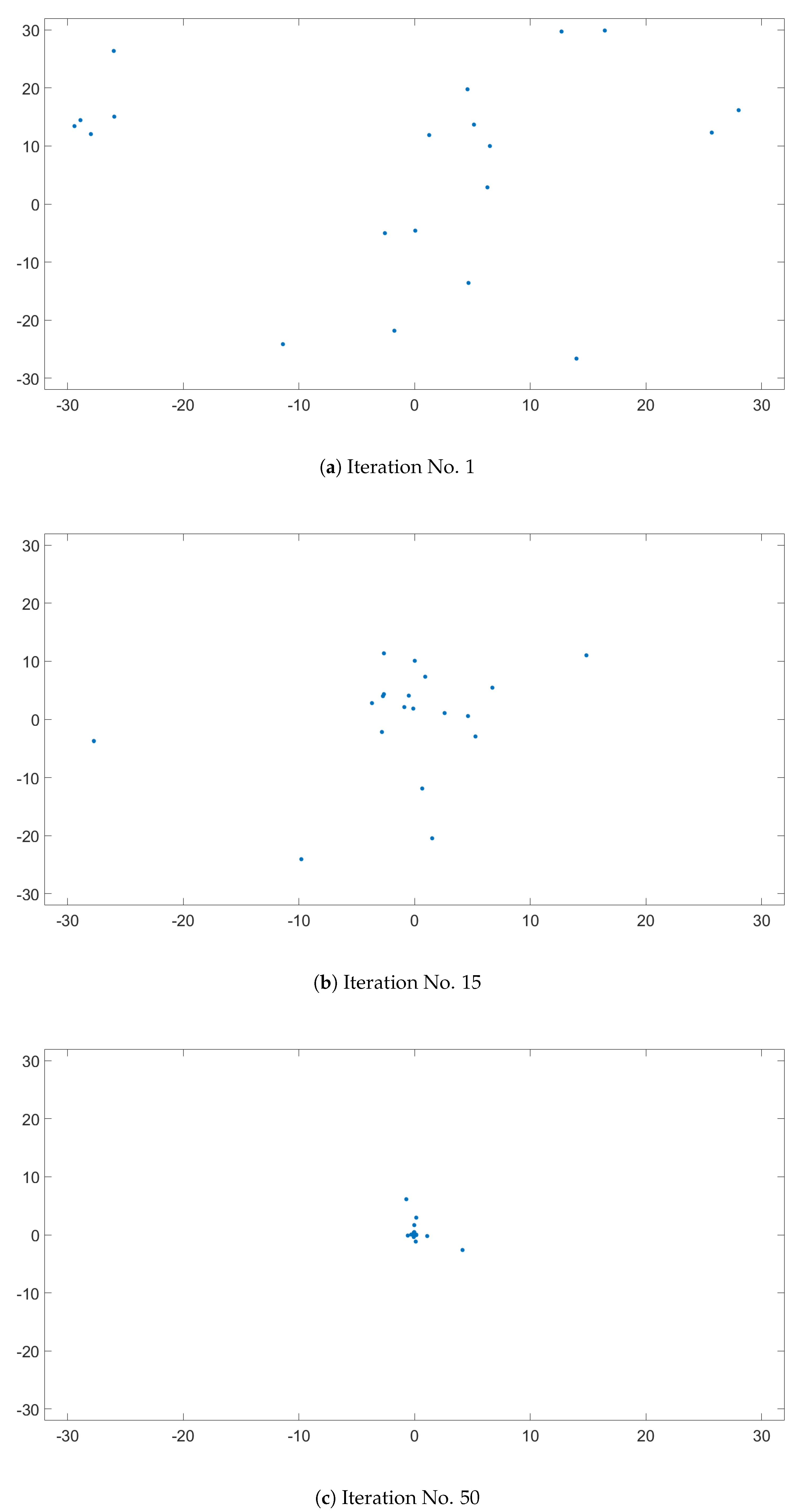 Sensors 20 01980 g009