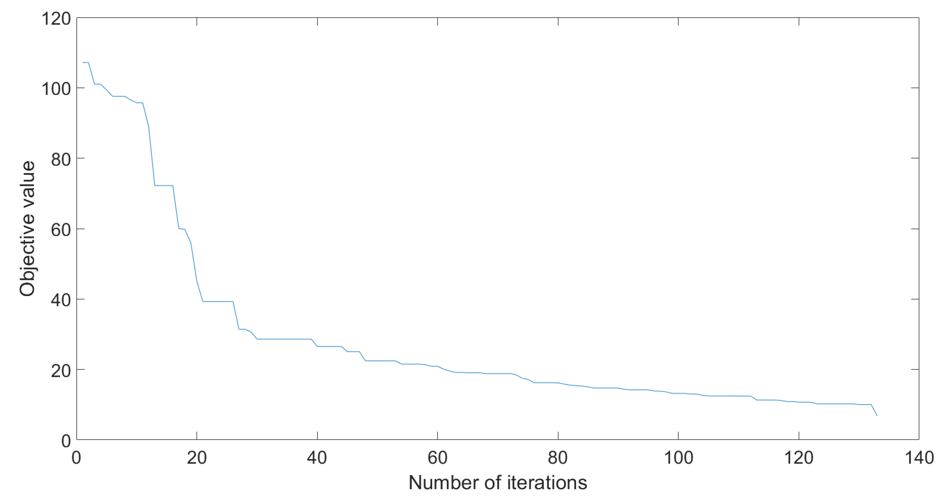 Sensors 20 01980 g010