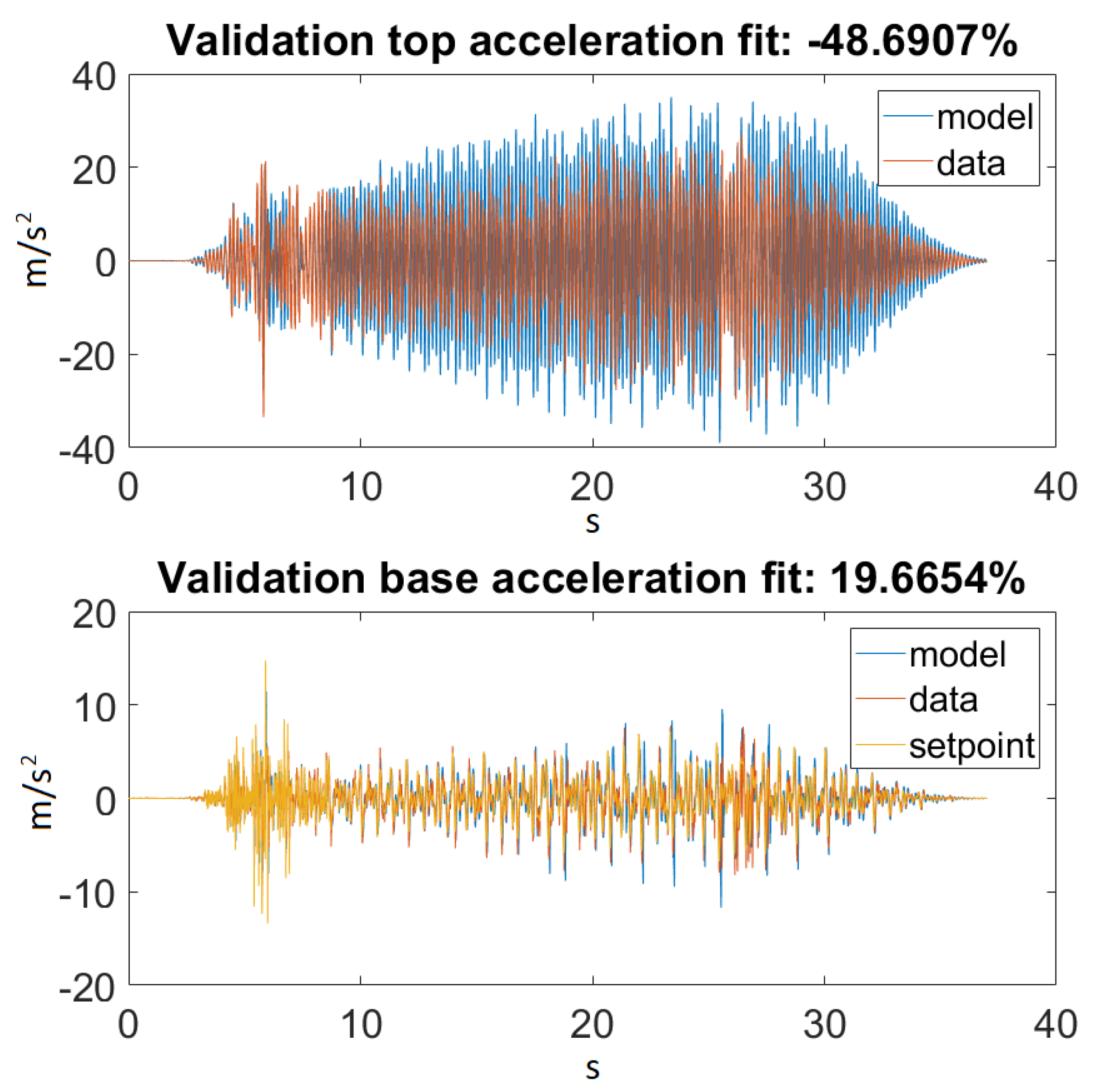 Sensors 20 01980 g016
