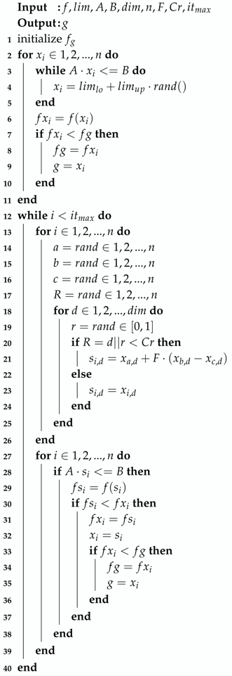 Sensors 20 01980 i005