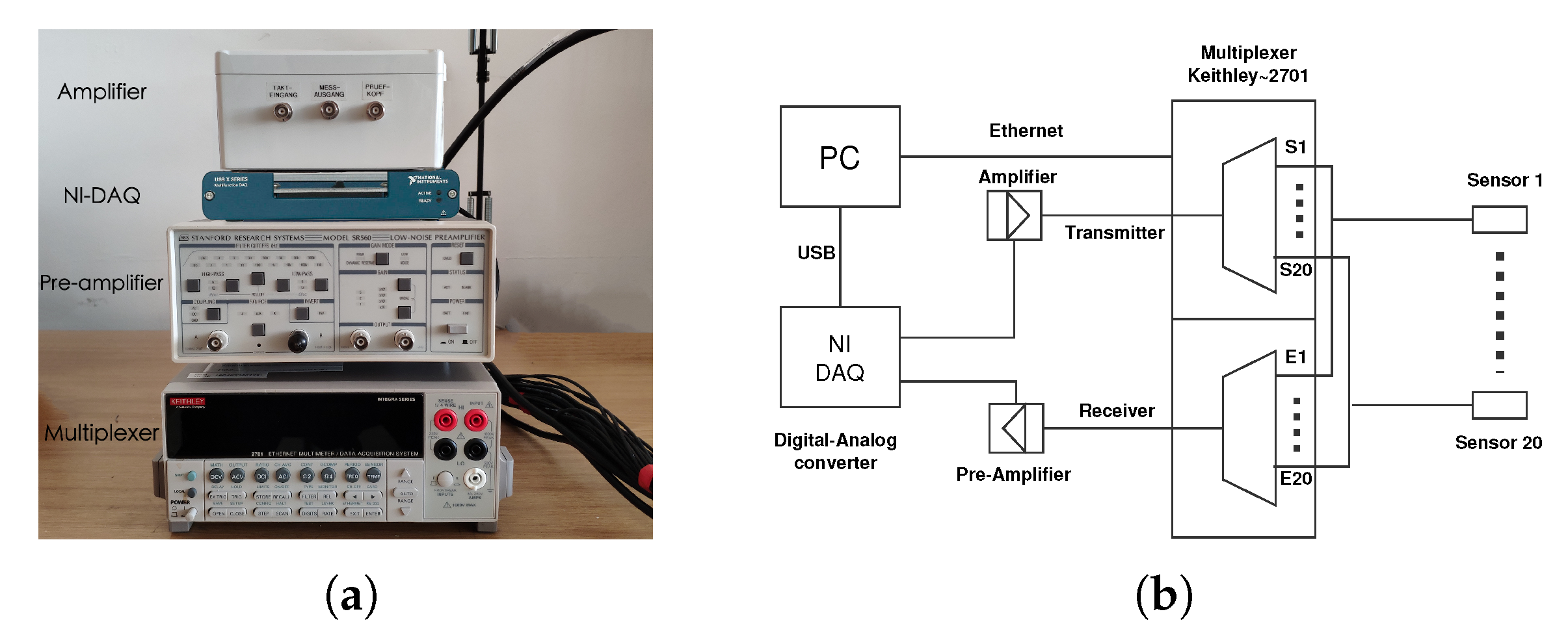 Sensors 20 01986 g004