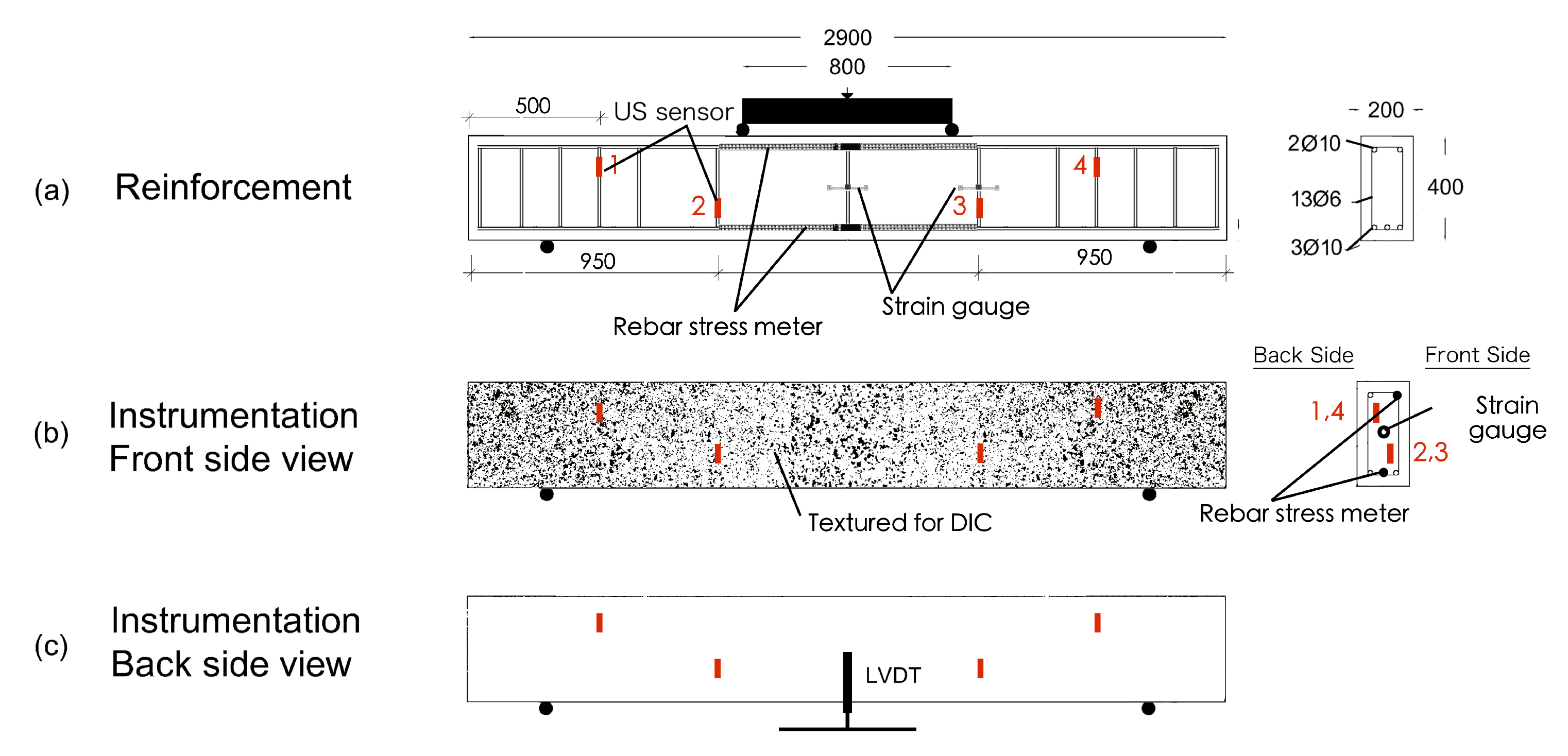 Sensors 20 01986 g007
