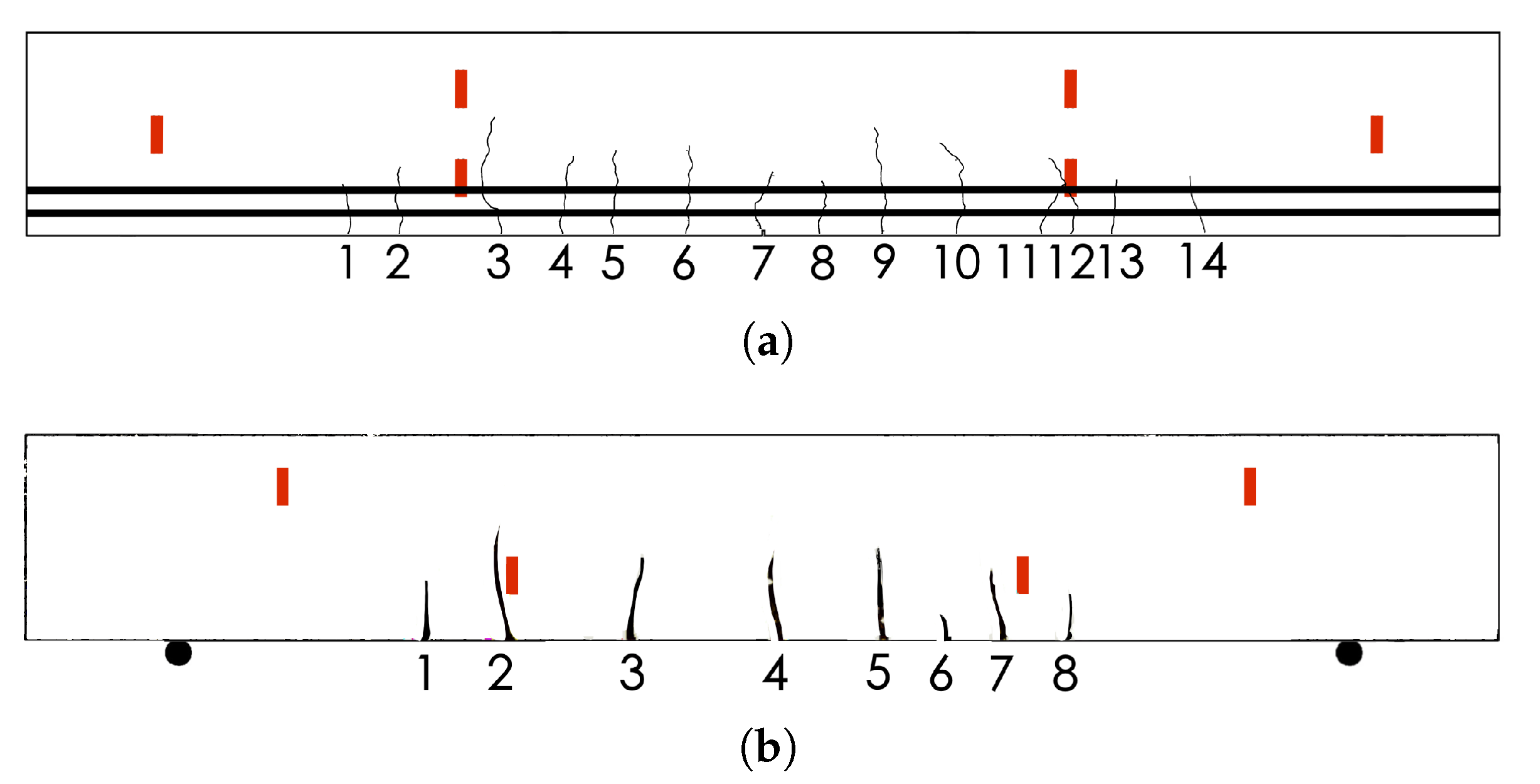 Sensors 20 01986 g009
