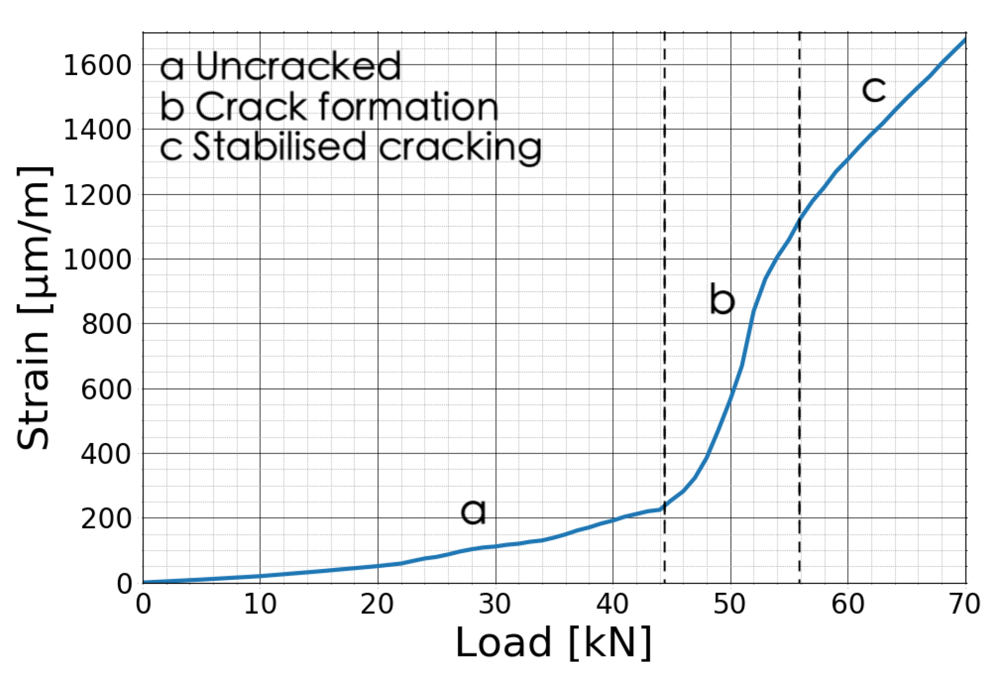 Sensors 20 01986 g011