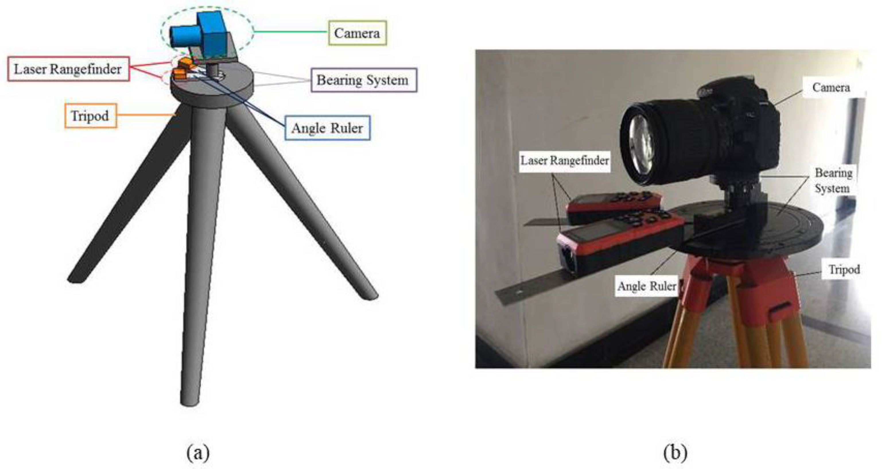 Sensors 20 01994 g001