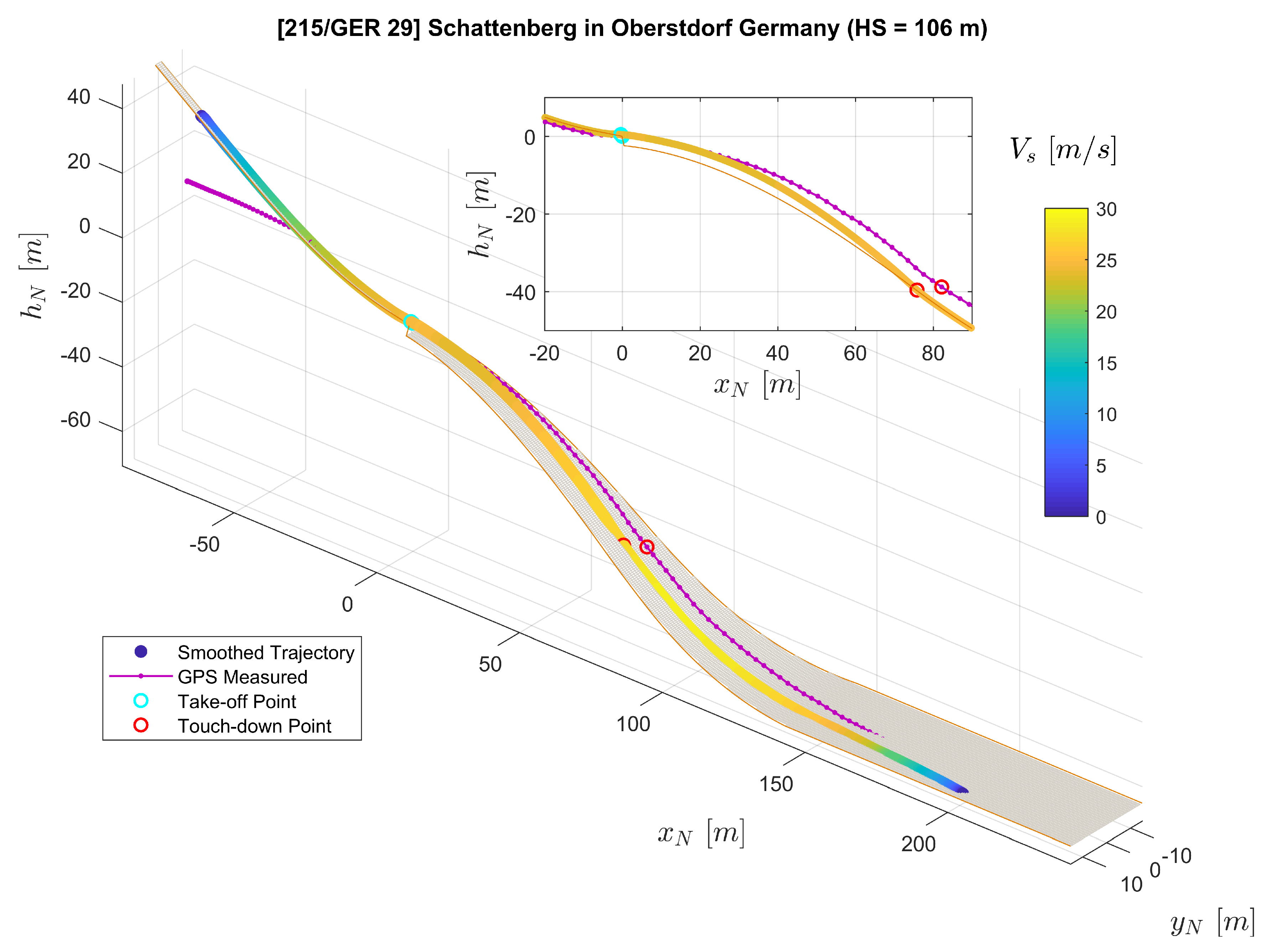Sensors 20 01995 g015