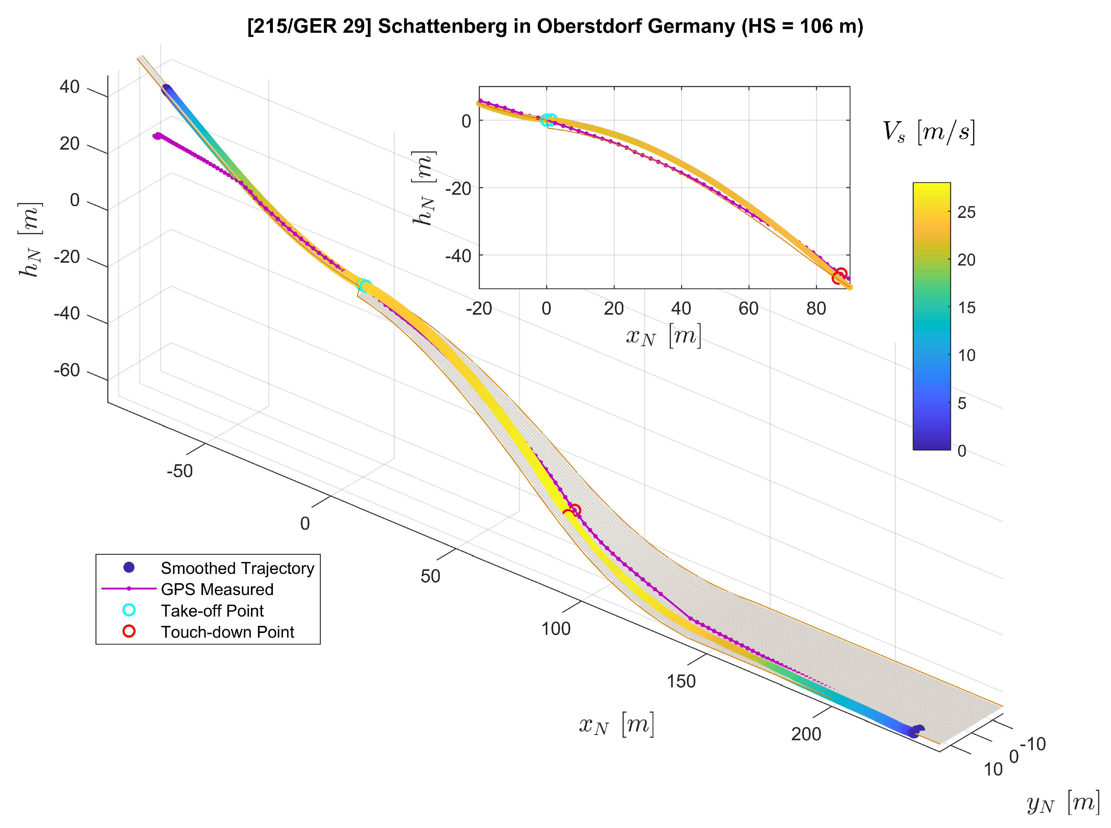 Sensors 20 01995 g016