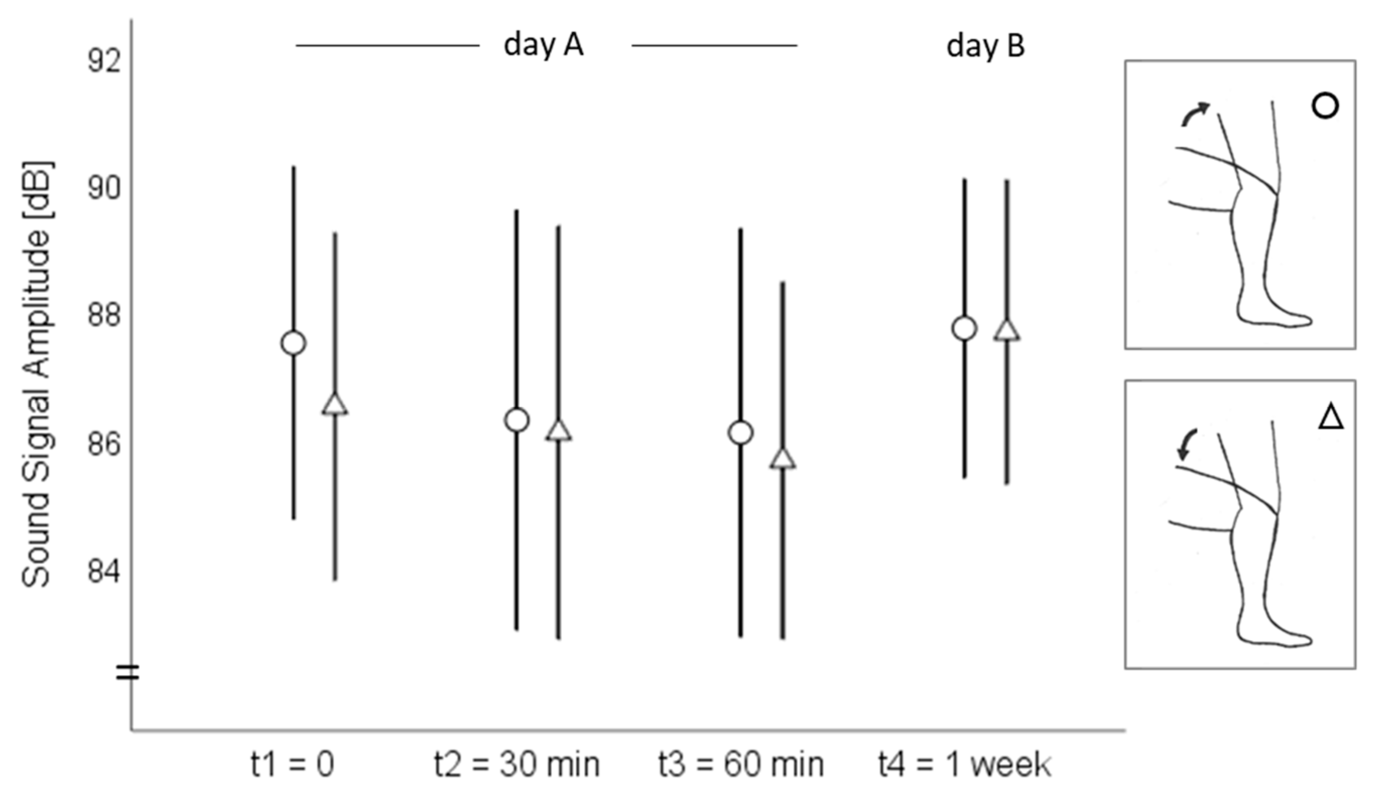 Sensors 20 01998 g002