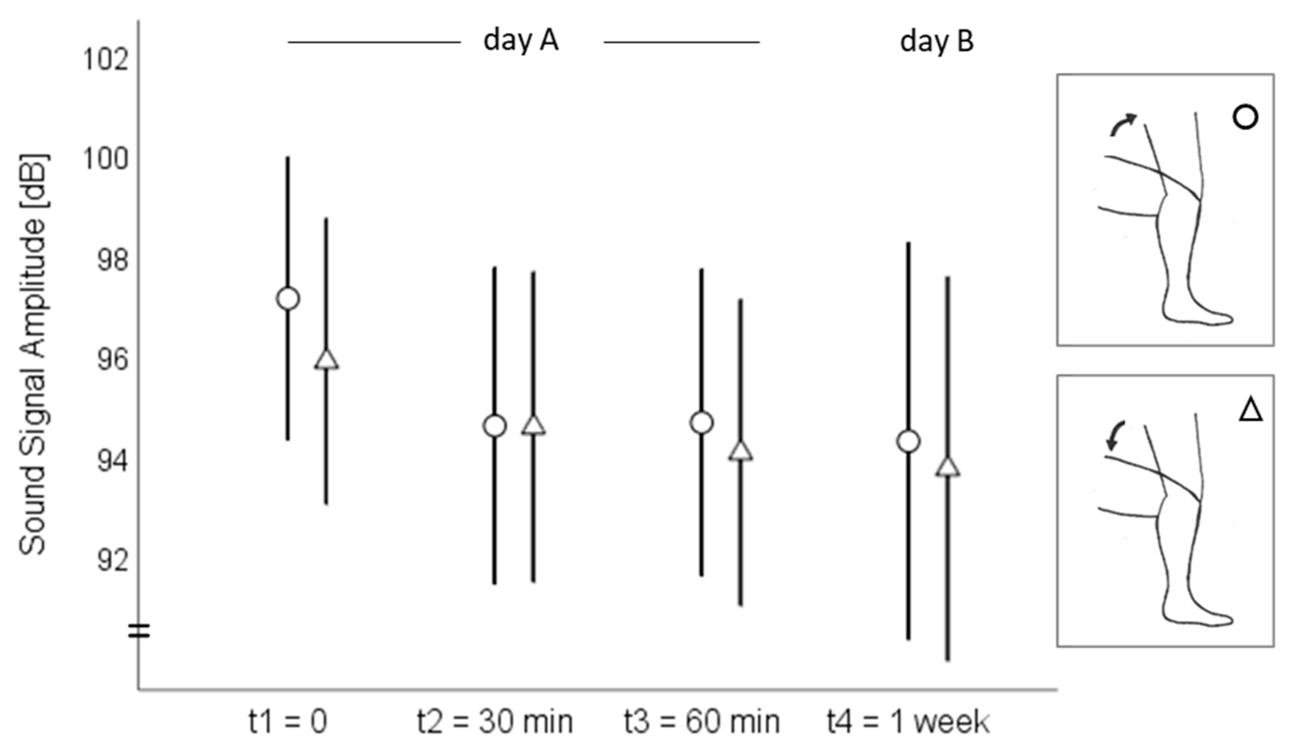 Sensors 20 01998 g003