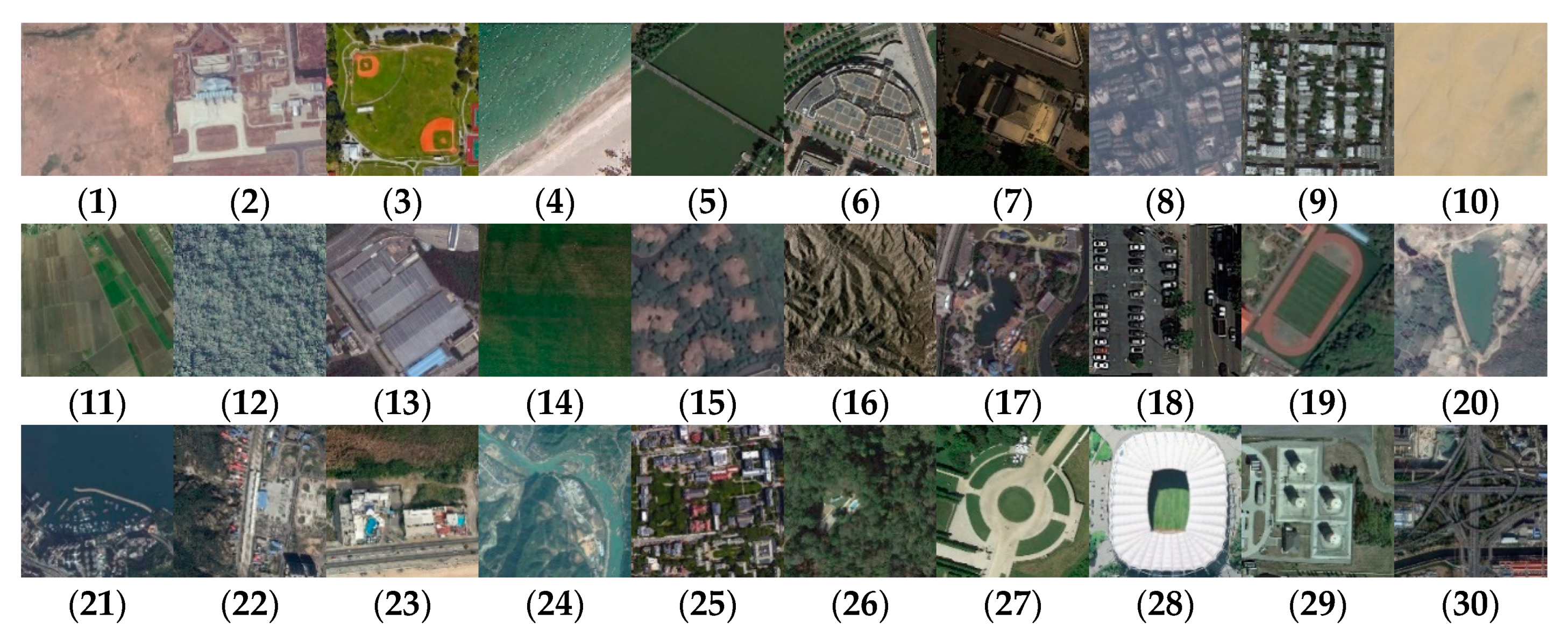 Sensors 20 01999 g002 Sensors 20 01999 g002