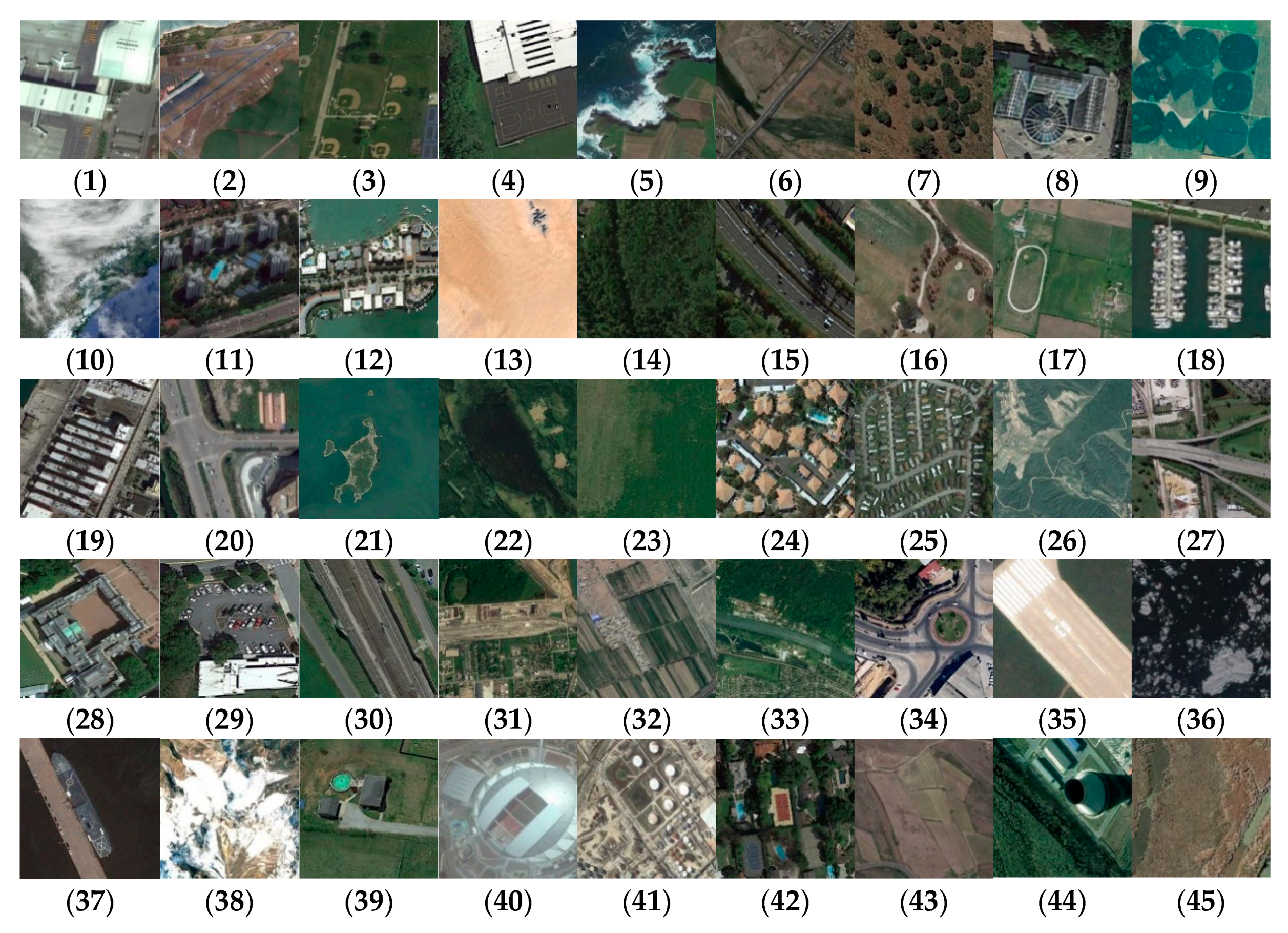 Sensors 20 01999 g003 Sensors 20 01999 g003