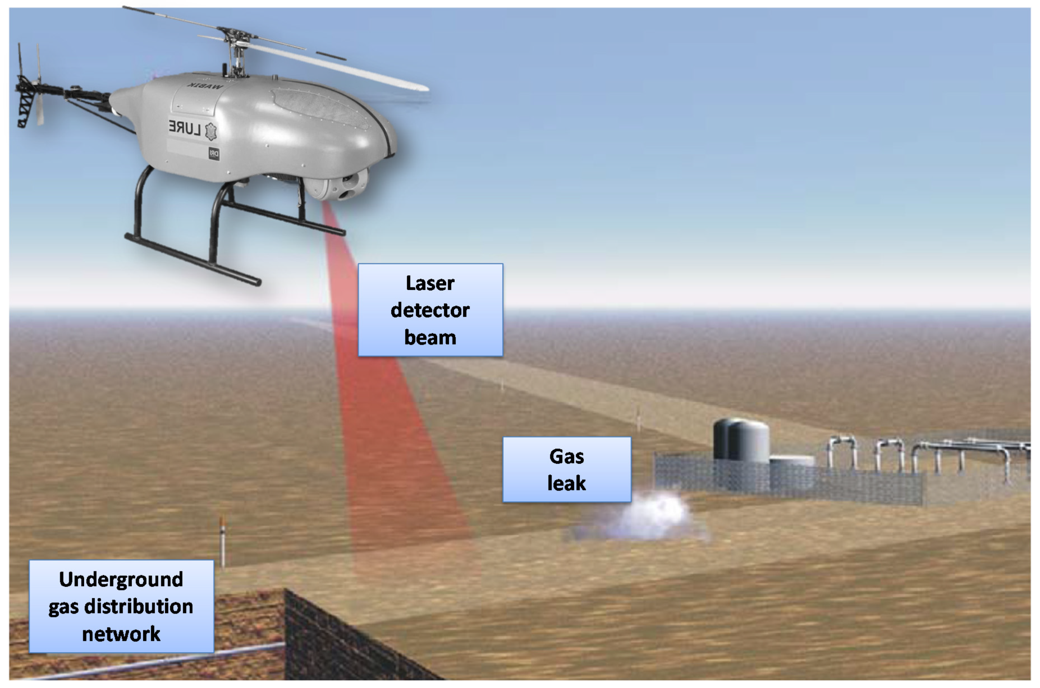 Sensors 20 02003 g013