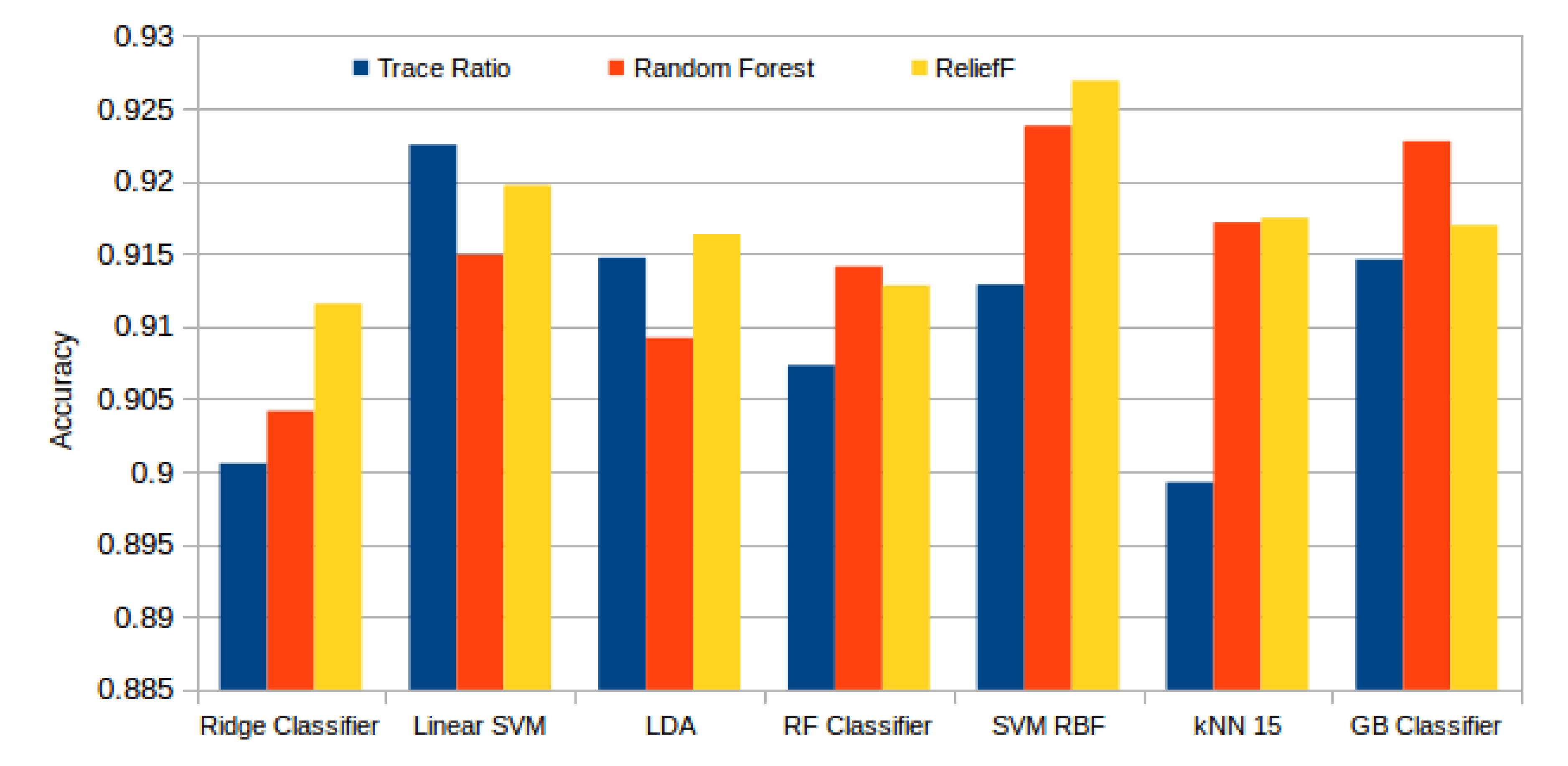 Sensors 20 02004 g013