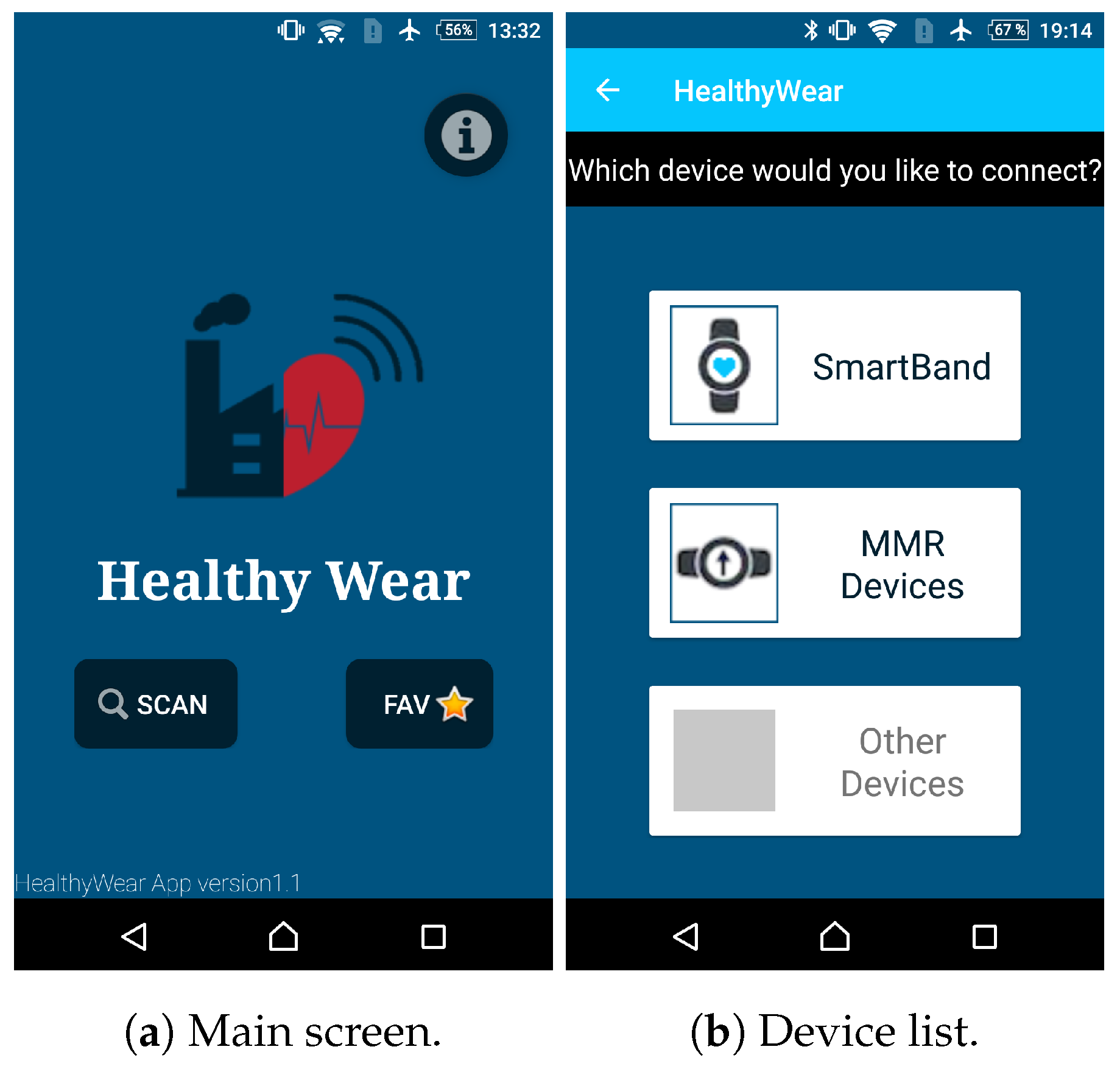 Sensors 20 02011 g004 Sensors 20 02011 g004