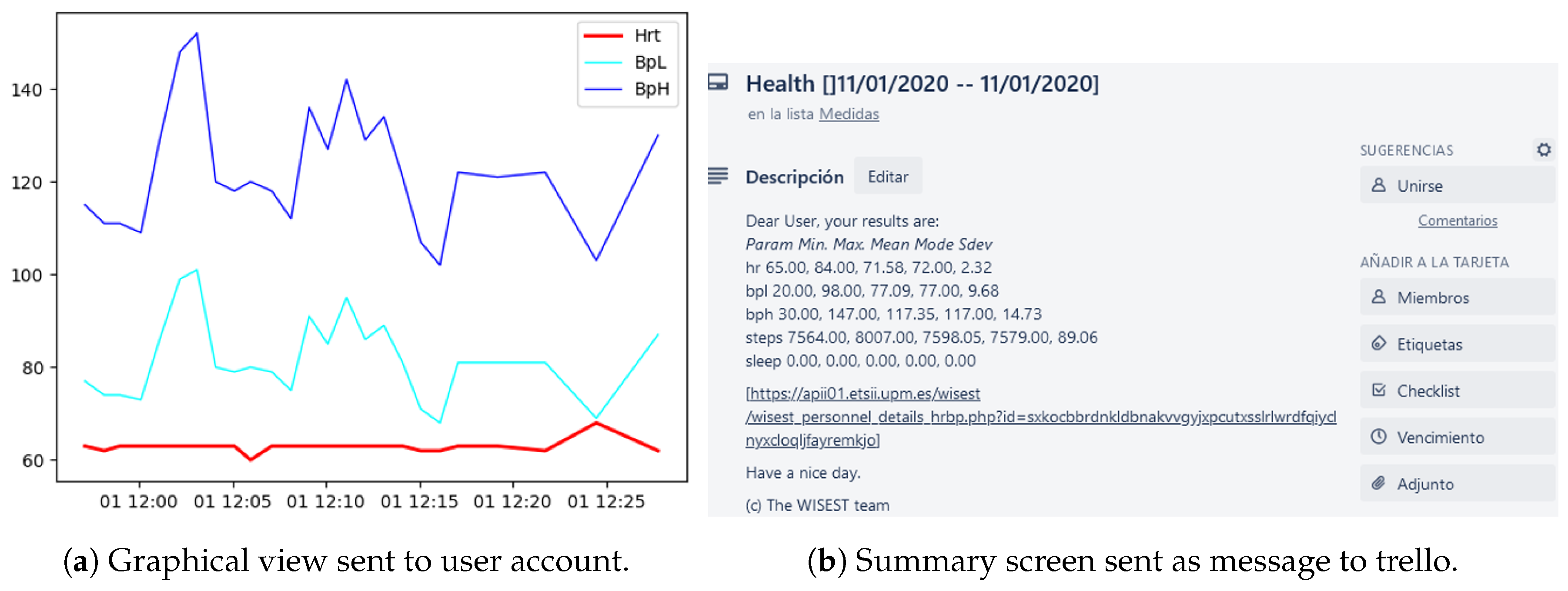Sensors 20 02011 g009 Sensors 20 02011 g009