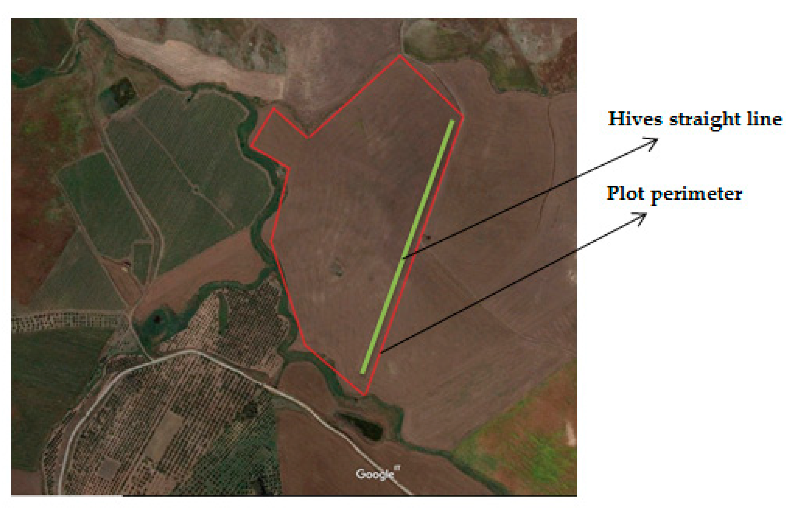 Sensors 20 02012 g003