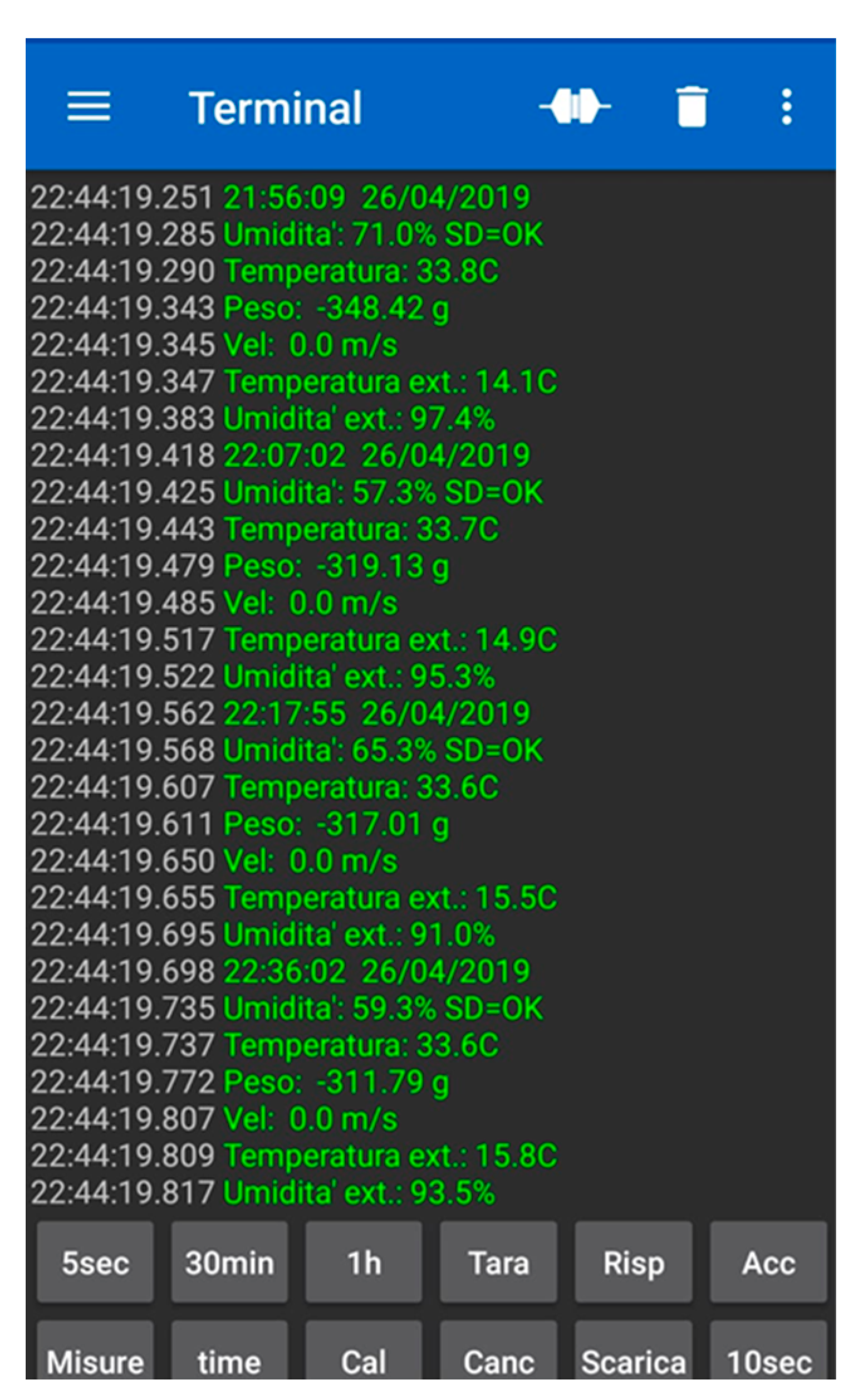 Sensors 20 02012 g005