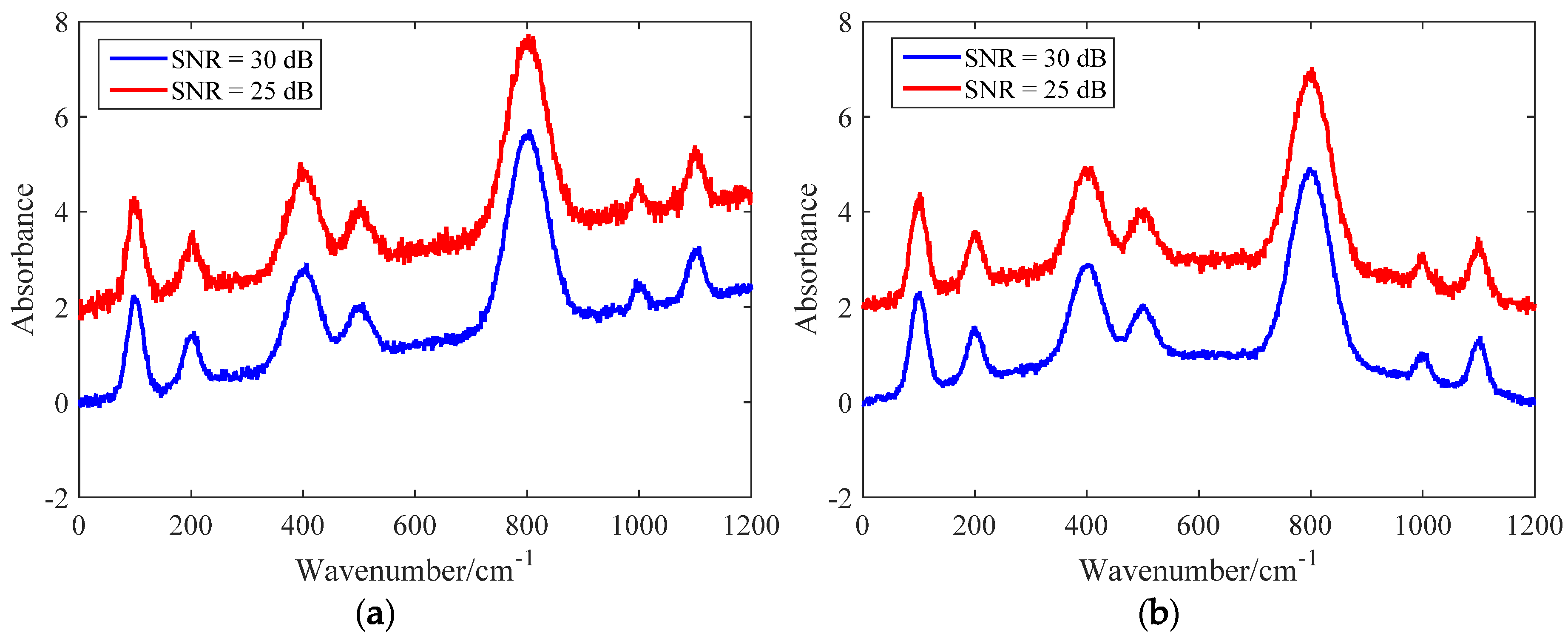 Sensors 20 02015 g001 Sensors 20 02015 g001