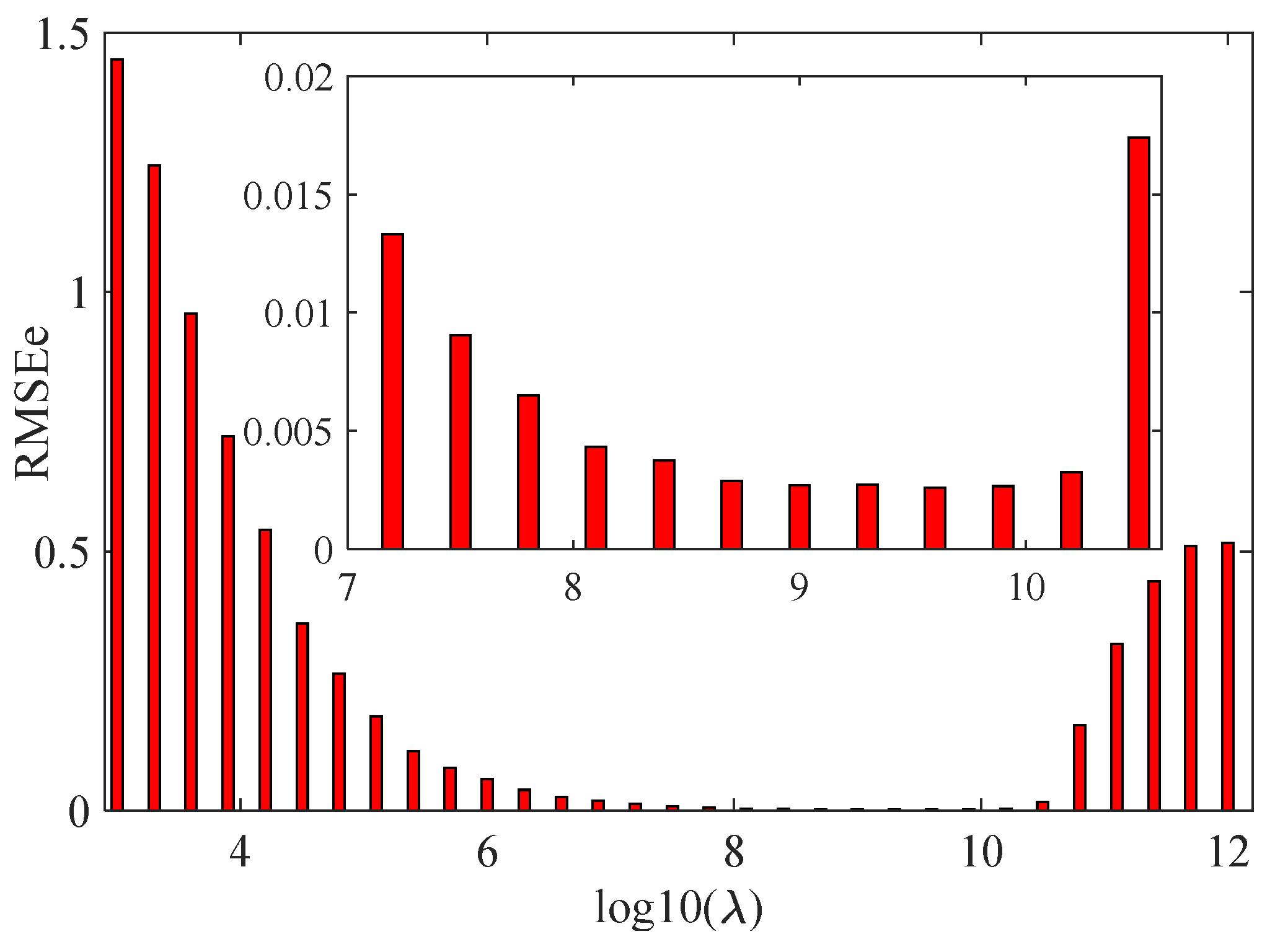 Sensors 20 02015 g004 Sensors 20 02015 g004