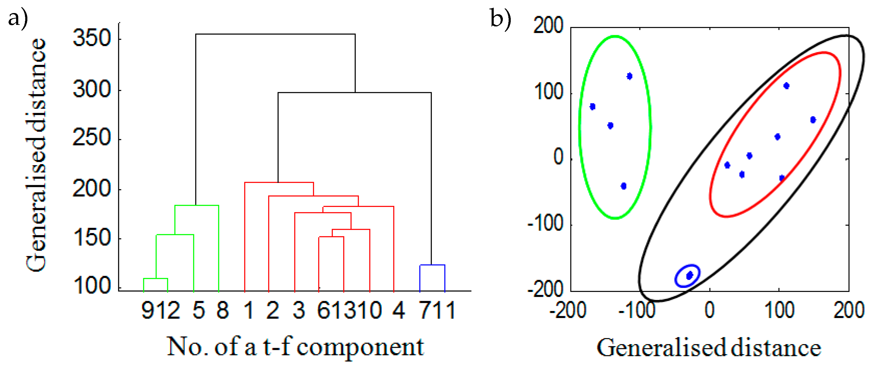 Sensors 20 02019 g006 Sensors 20 02019 g006
