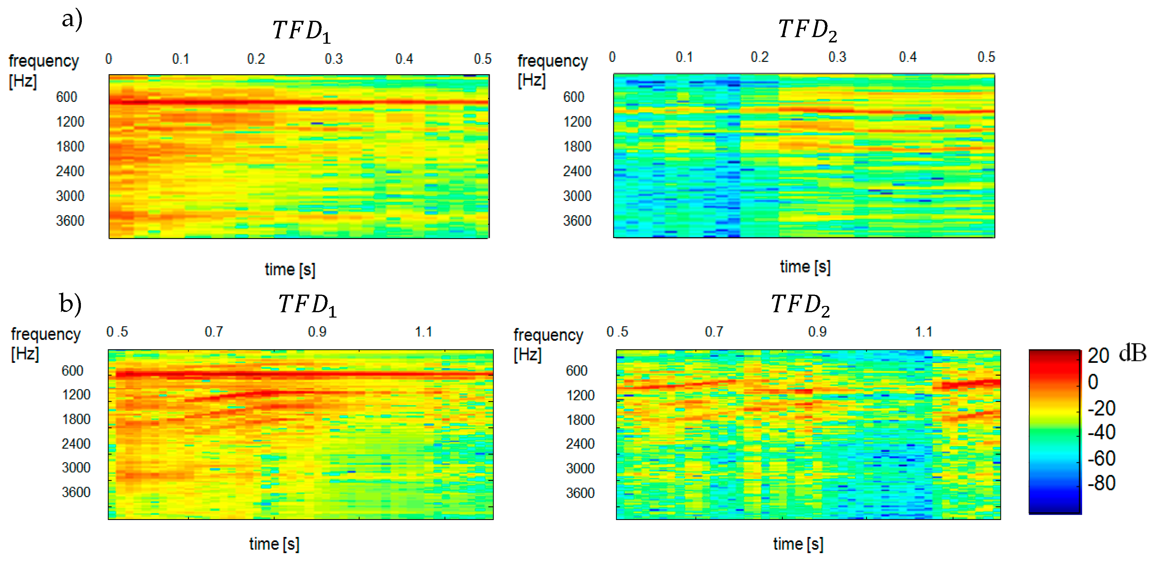 Sensors 20 02019 g008 Sensors 20 02019 g008