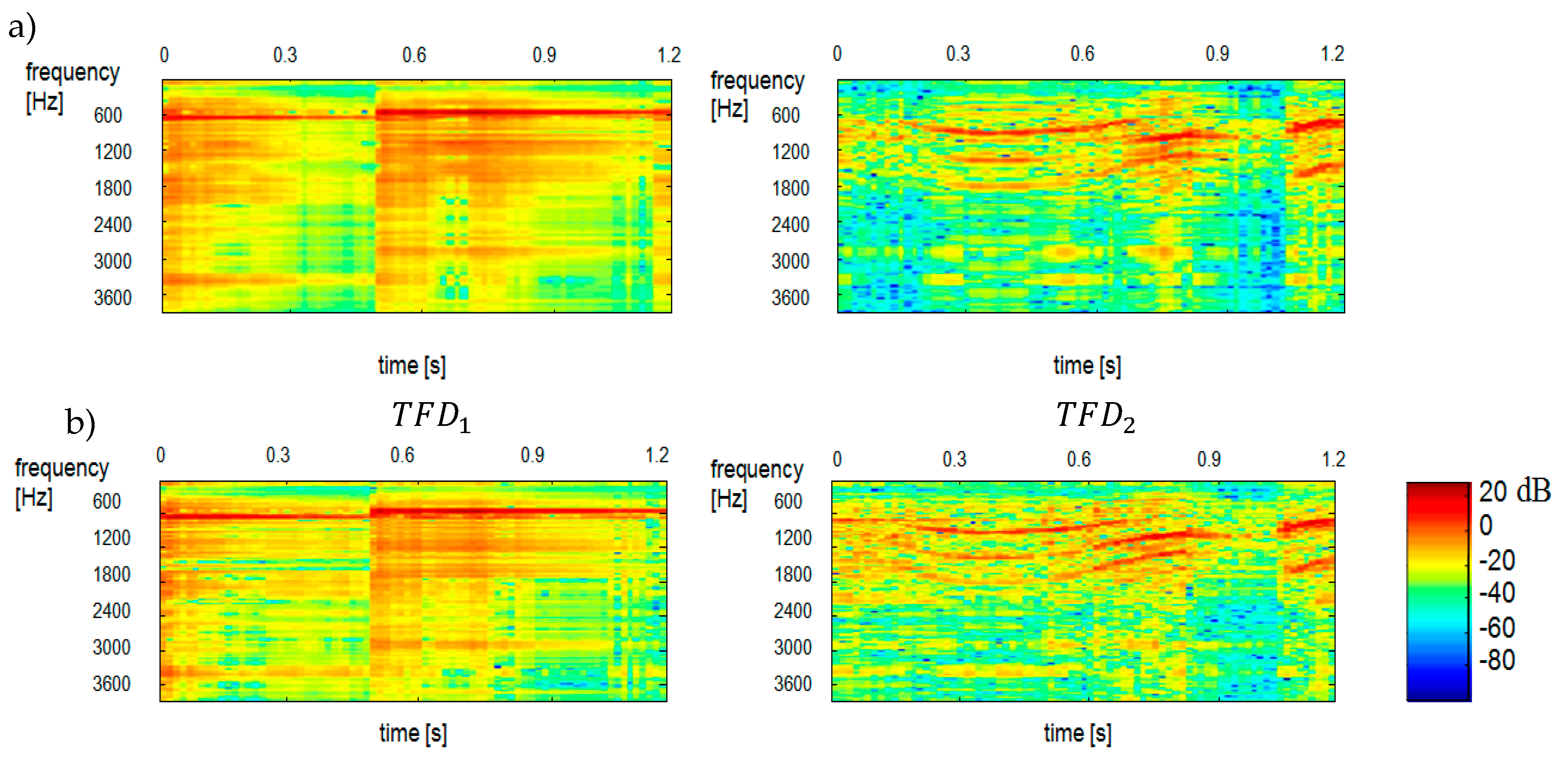 Sensors 20 02019 g009 Sensors 20 02019 g009