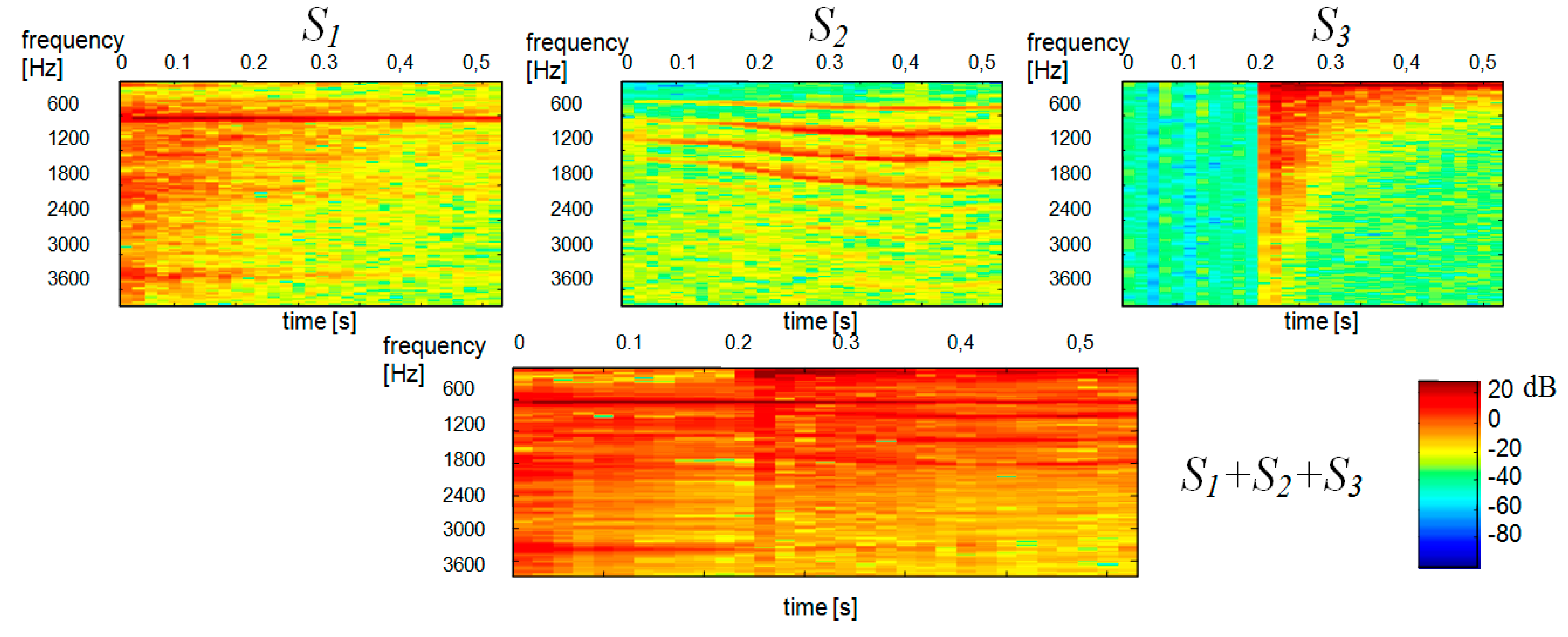 Sensors 20 02019 g010 Sensors 20 02019 g010
