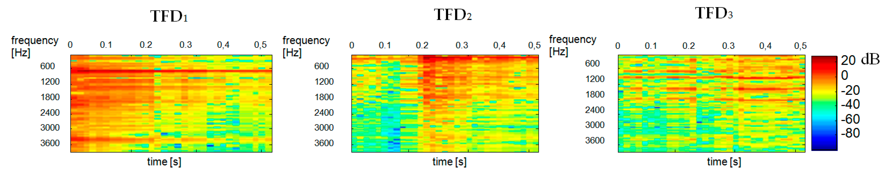Sensors 20 02019 g012 Sensors 20 02019 g012