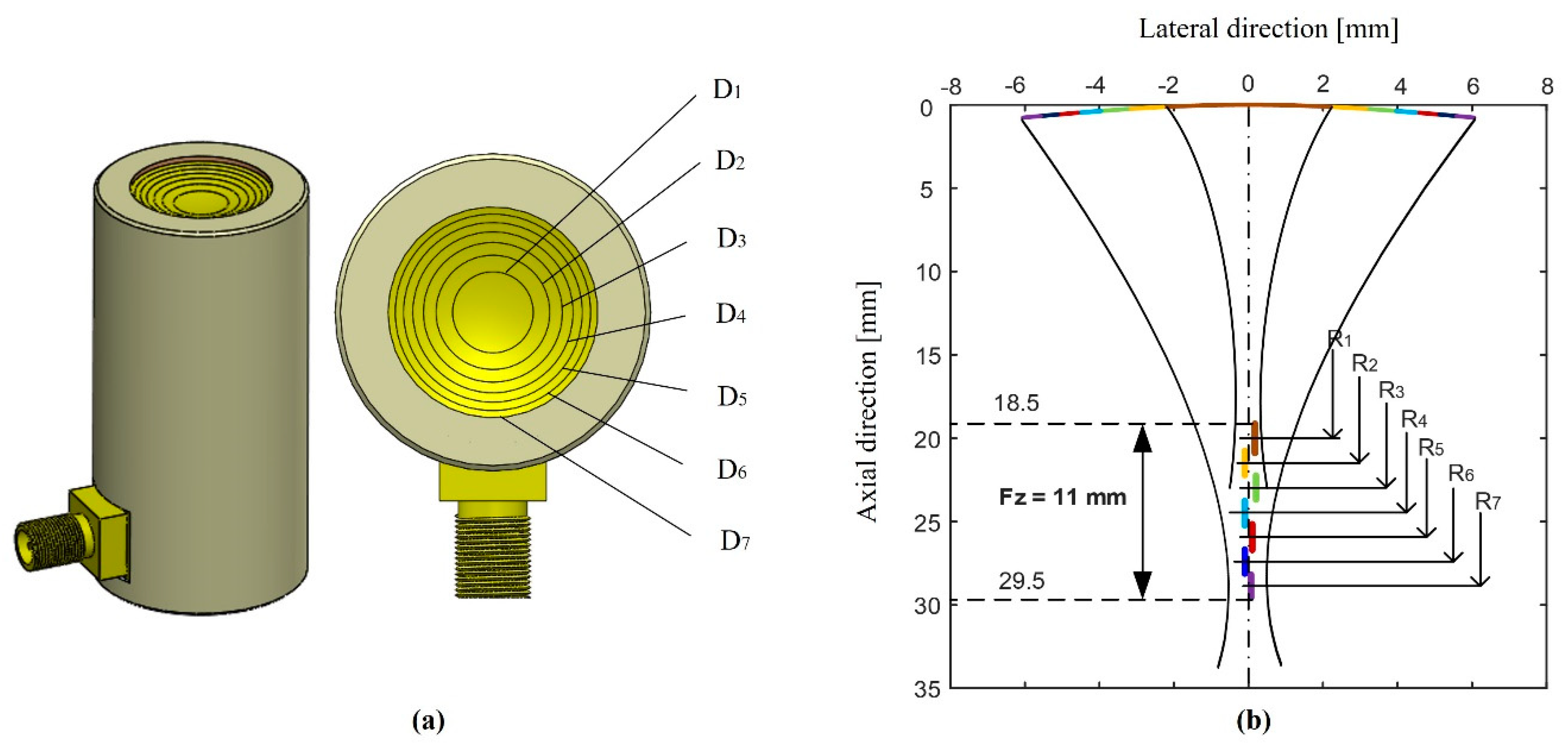 Sensors 20 02020 g001