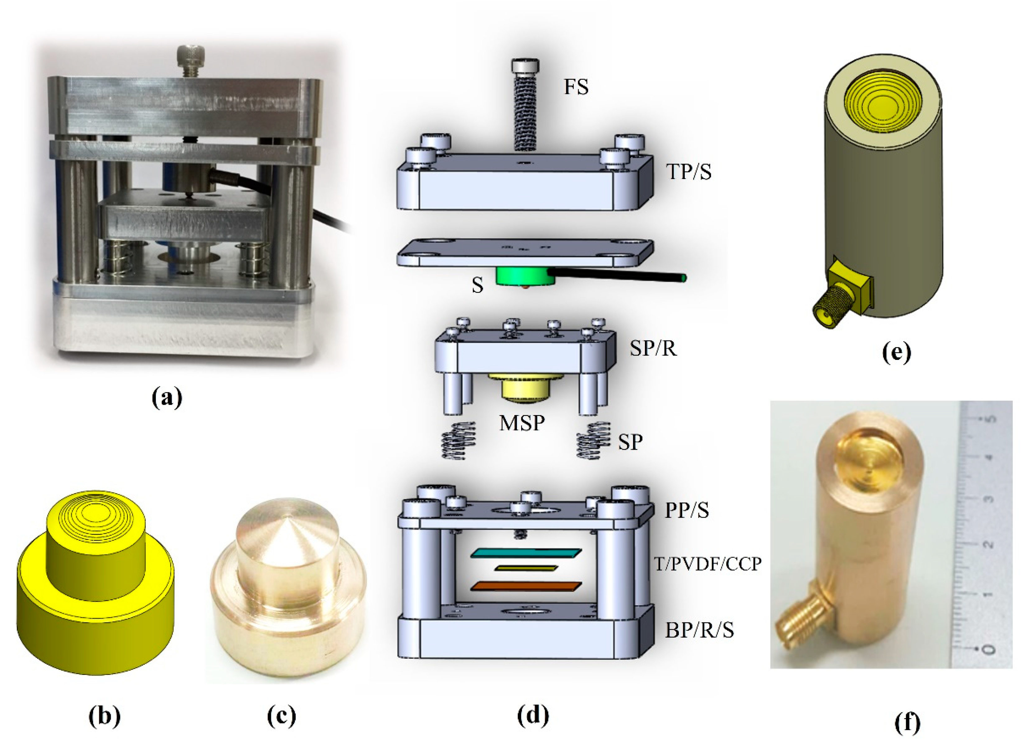 Sensors 20 02020 g003