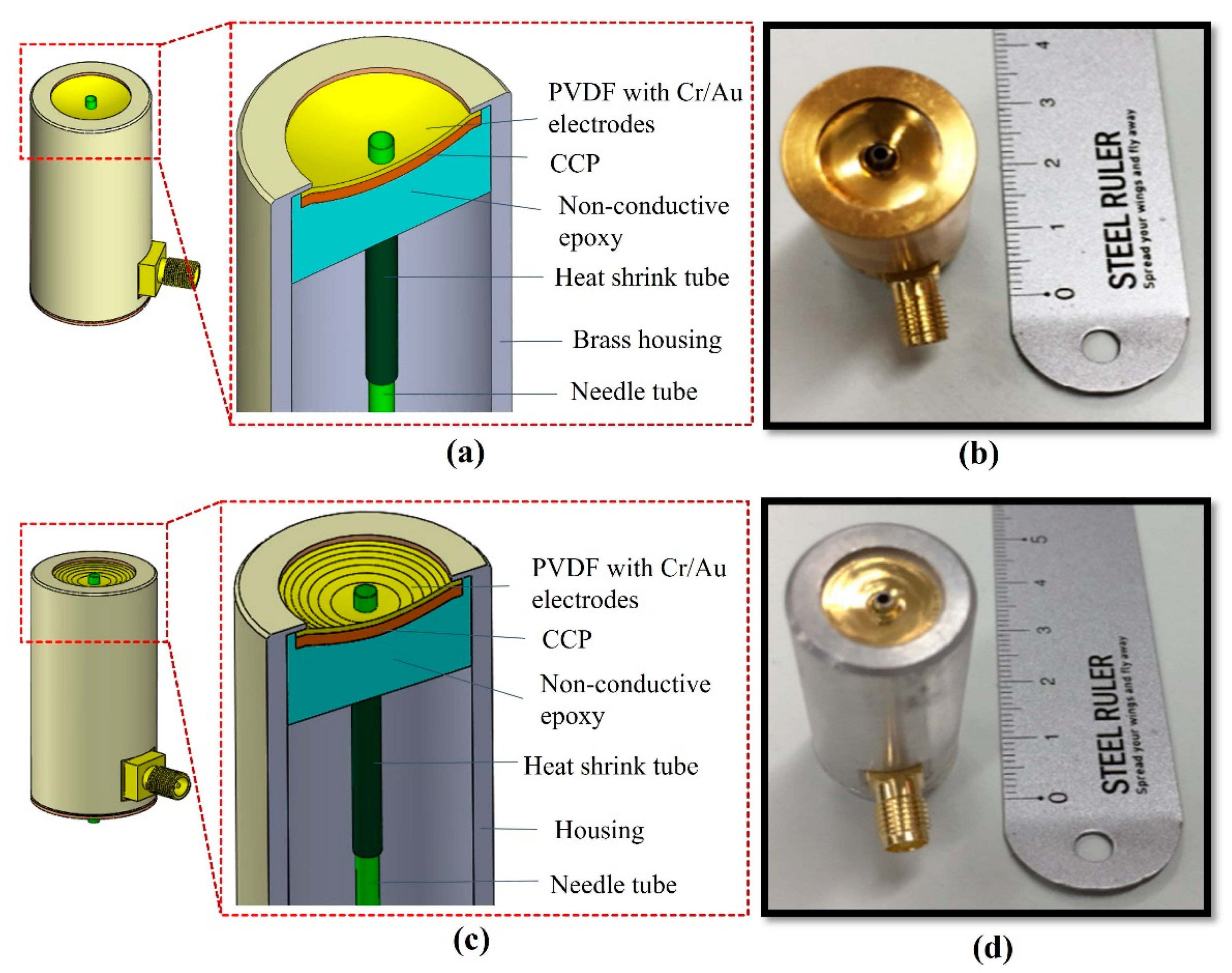 Sensors 20 02020 g005
