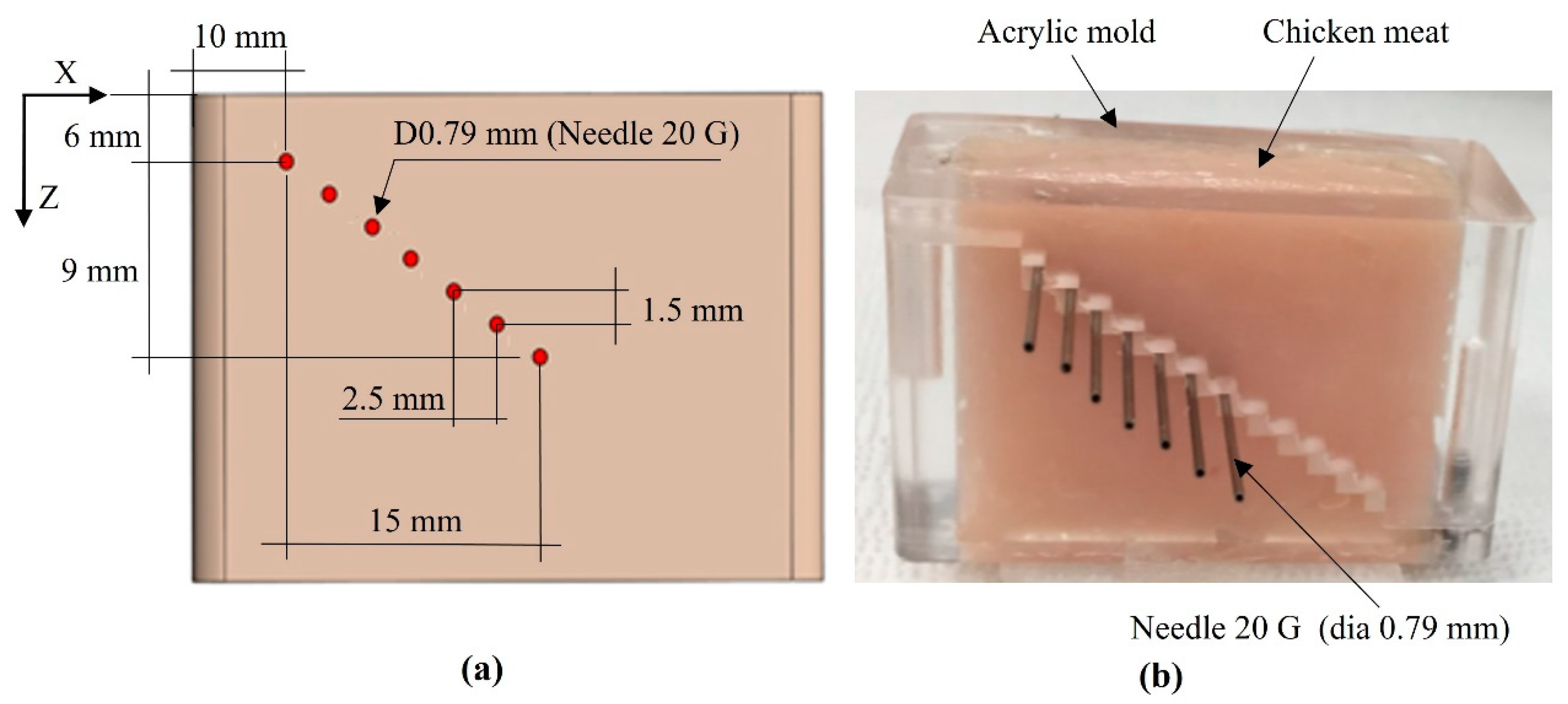 Sensors 20 02020 g007