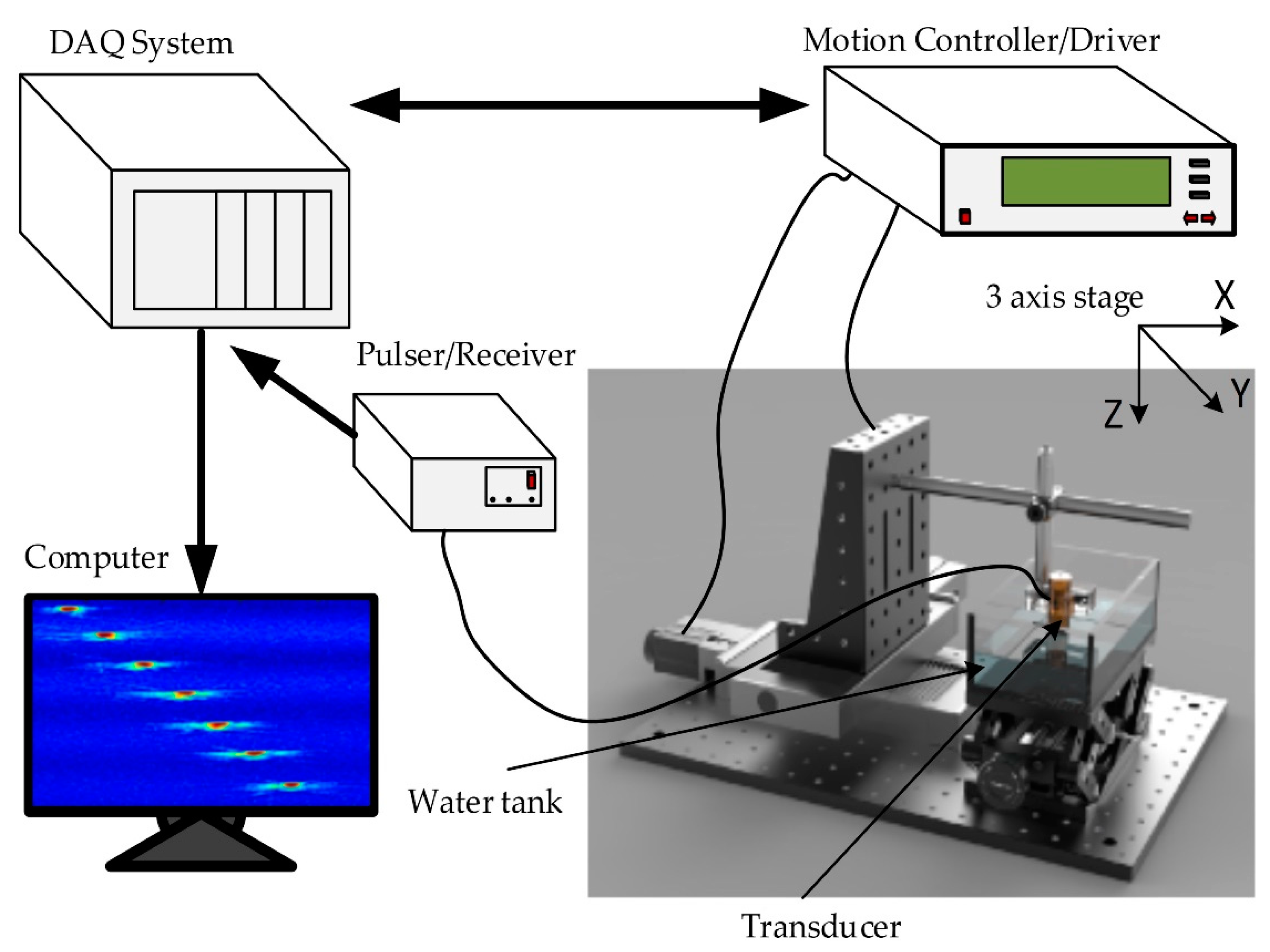 Sensors 20 02020 g009